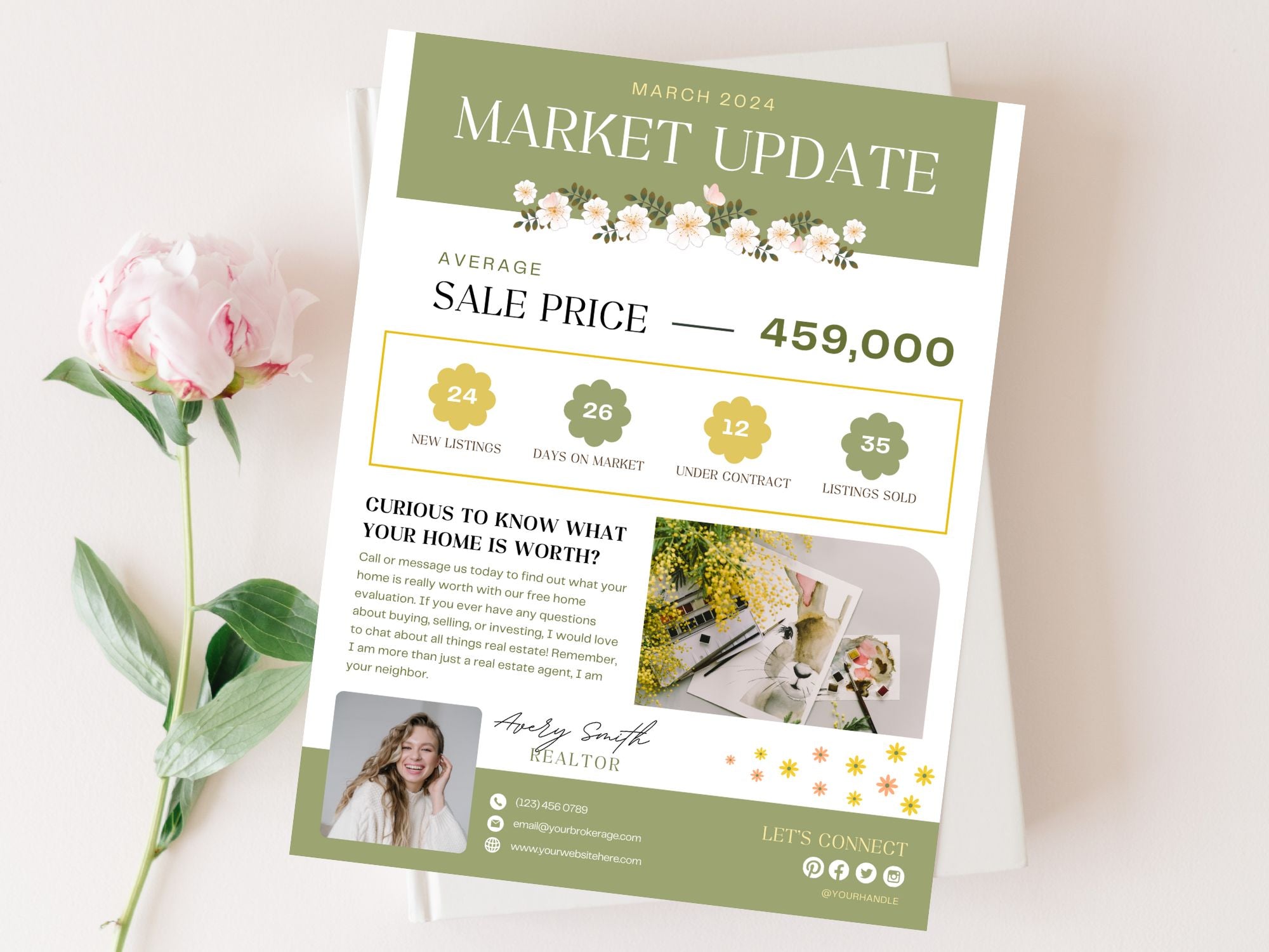 Spring Market Update Flyer - Professionally designed real estate flyer with essential market insights for the spring season.