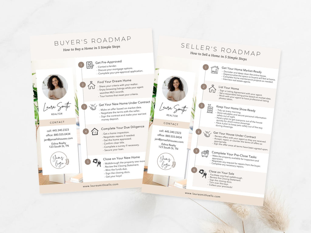 Real Estate Buyer & Seller Roadmap - Versatile and editable template for navigating the real estate journey seamlessly, providing a step-by-step guide for both buyers and sellers.