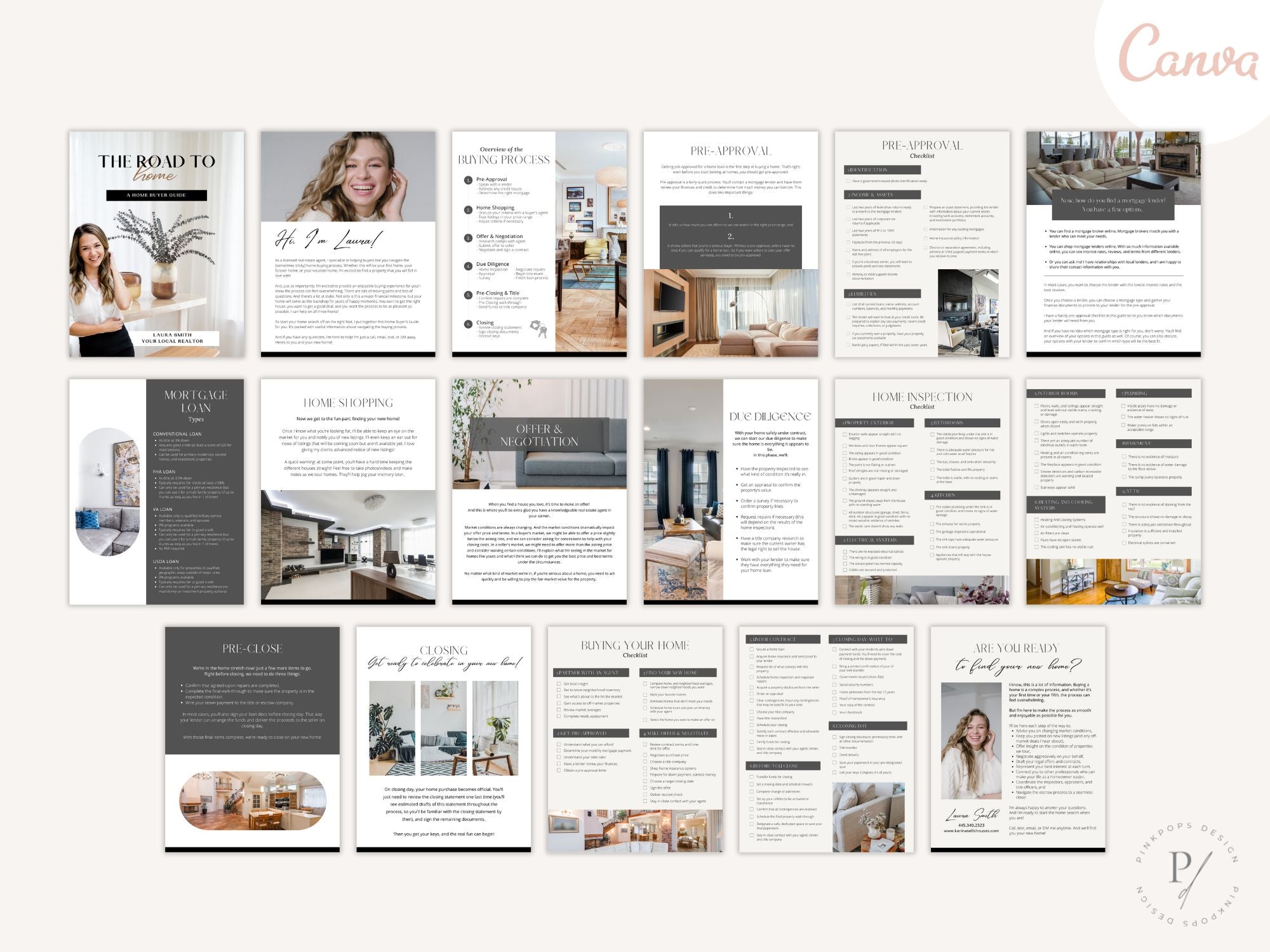 Luxury Buyer and Seller Guides Vol 01- Essential insights for luxury real estate transactions.