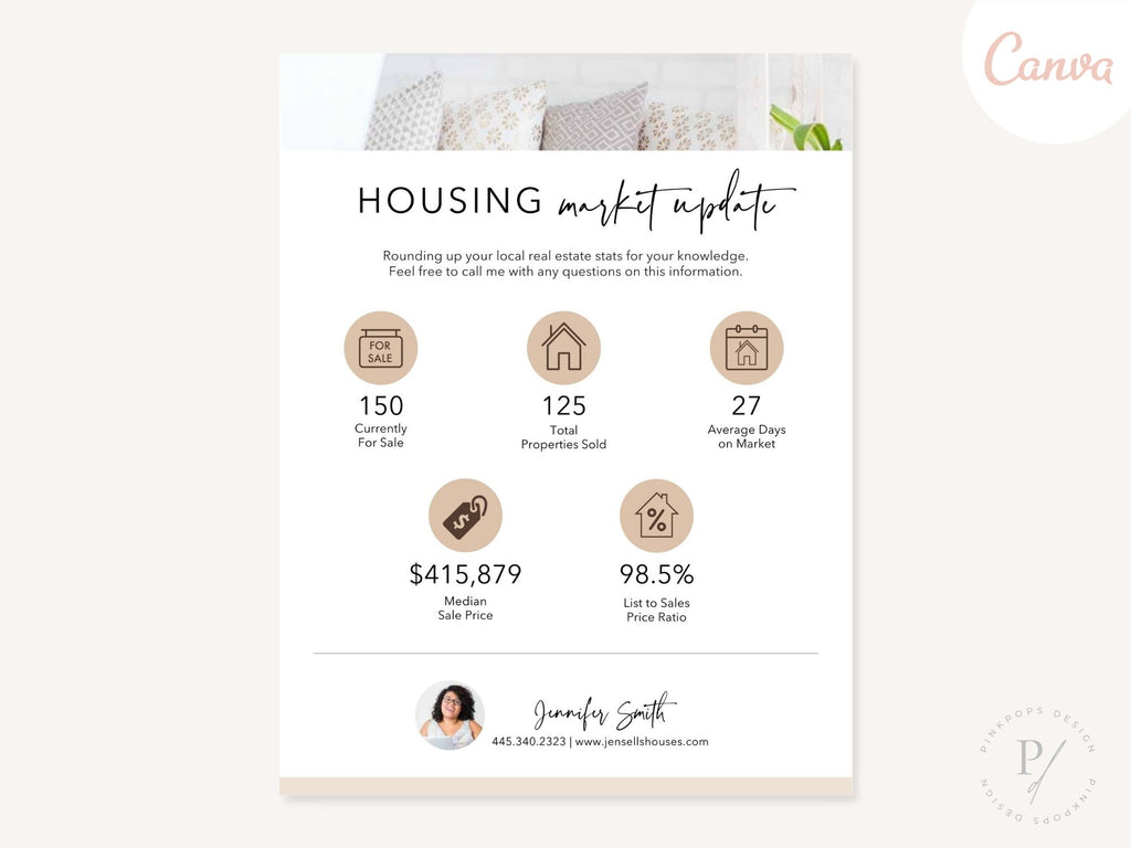Real Estate Market Update Flyer - Informative flyer providing a snapshot of current market trends, empowering buyers and sellers with valuable insights for showcasing real estate expertise and positioning as a market authority.