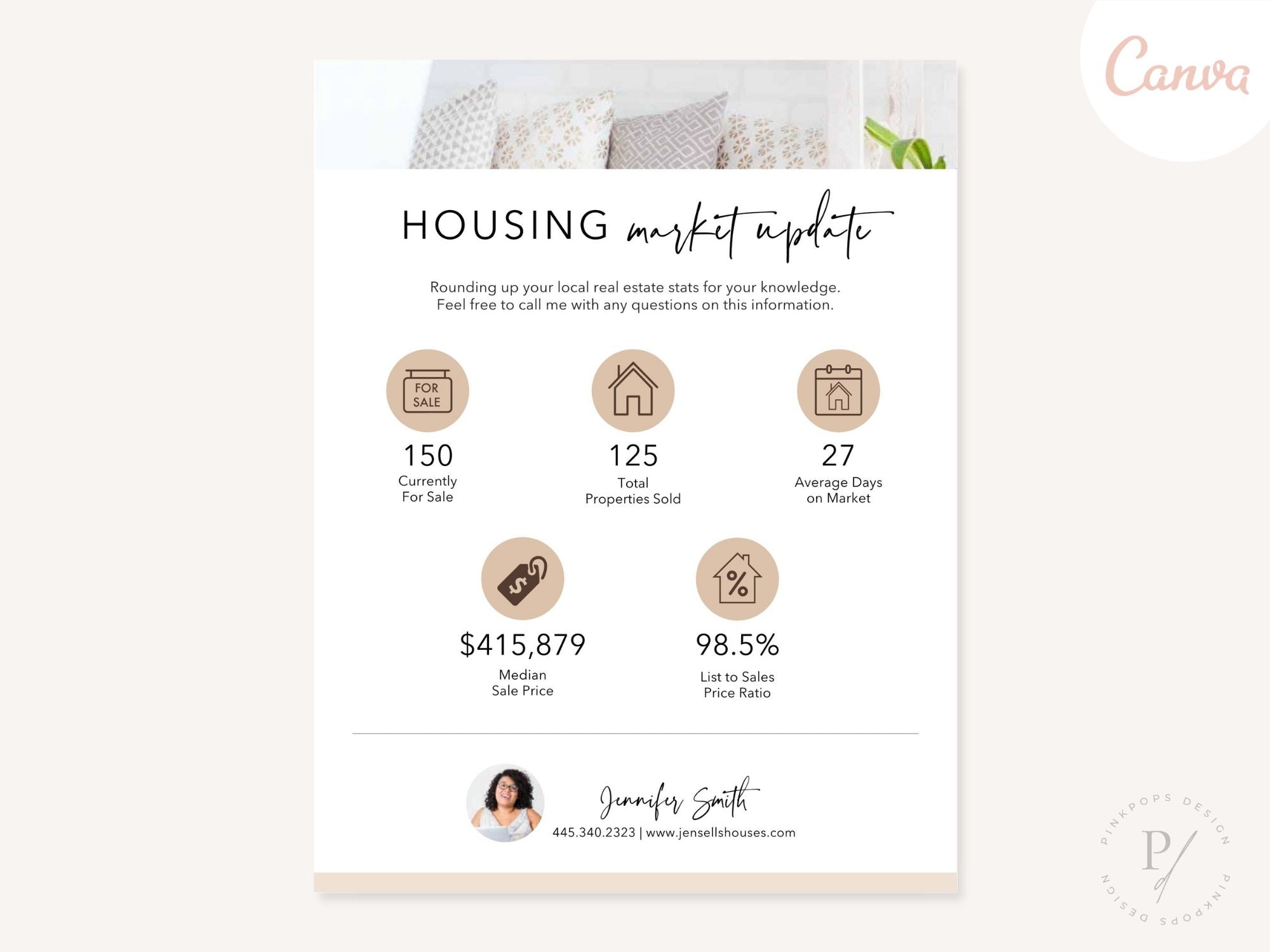 Real Estate Market Update Flyer - Informative flyer providing a snapshot of current market trends, empowering buyers and sellers with valuable insights for showcasing real estate expertise and positioning as a market authority.
