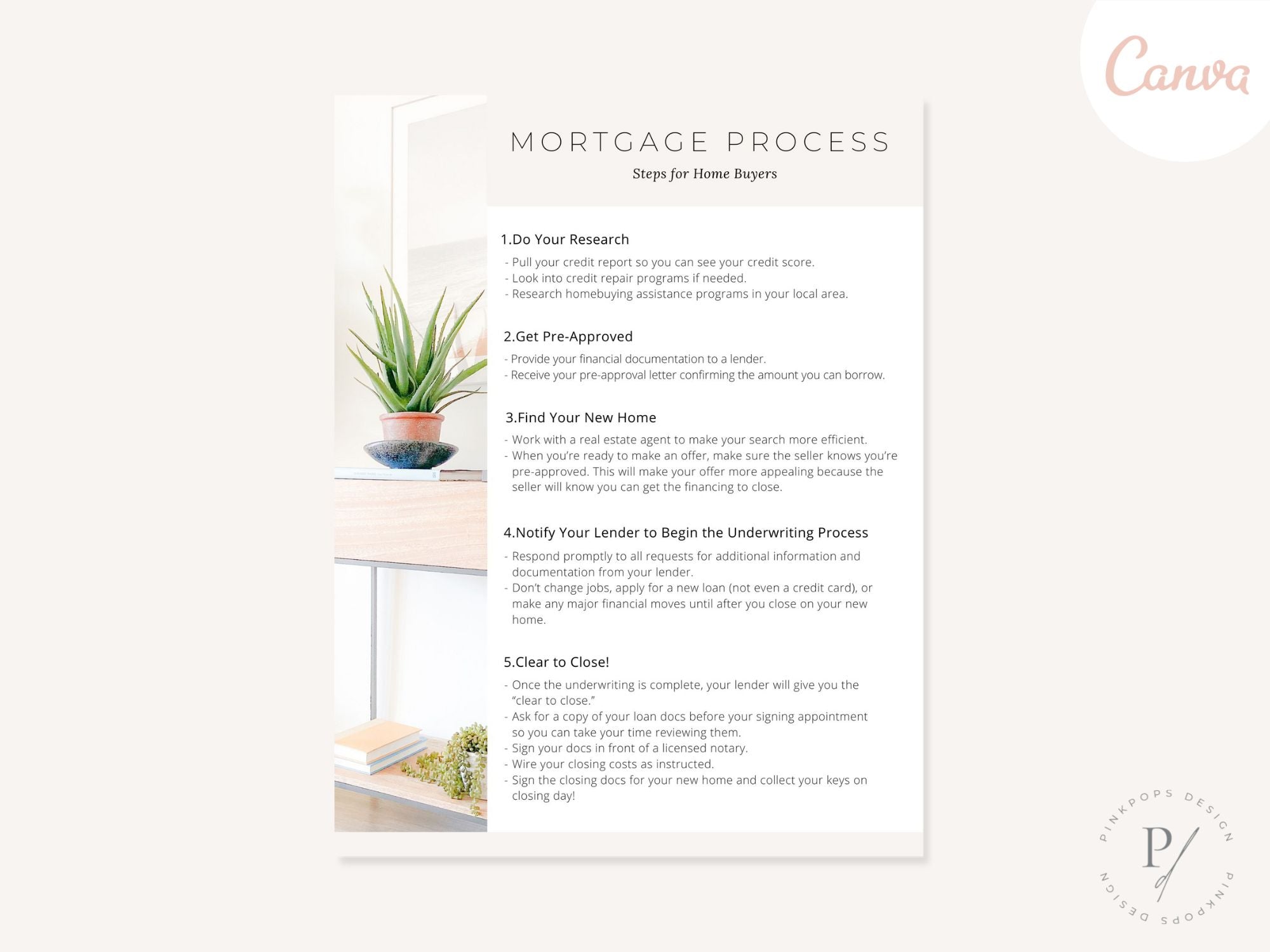 Real Estate Luxury Mortgage Process - Comprehensive guide for a refined and seamless journey to securing a mortgage in the luxury real estate market.
