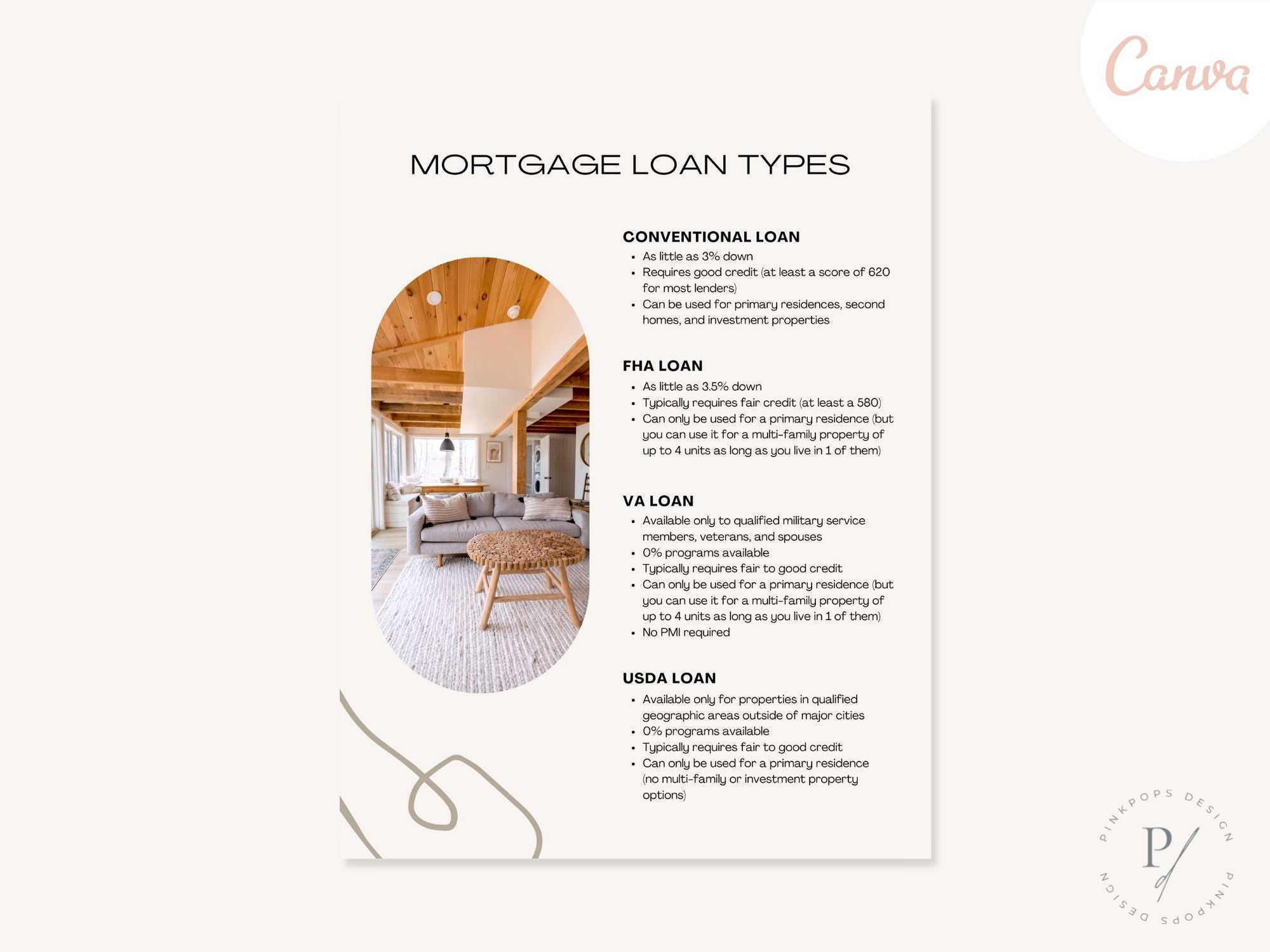Real Estate Luxury Mortgage Loan Types - Informative guide for exploring upscale financing options in the luxury real estate market.