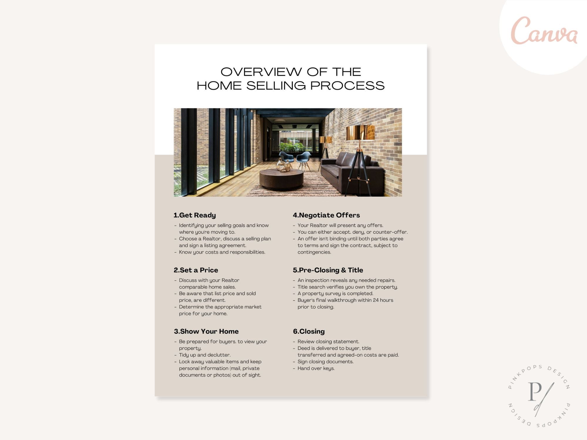 Real Estate Luxury Home Selling Process - Strategic guide for a seamless and sophisticated experience in selling high-end properties in the luxury real estate market.