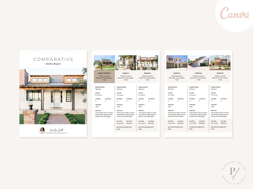 Comparative Market Analysis Guide (CMA Guide)