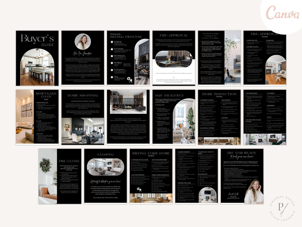  Black Buyer and Seller Guide Bundle Vol 01- Empowerment resources for navigating the real  estate journey.