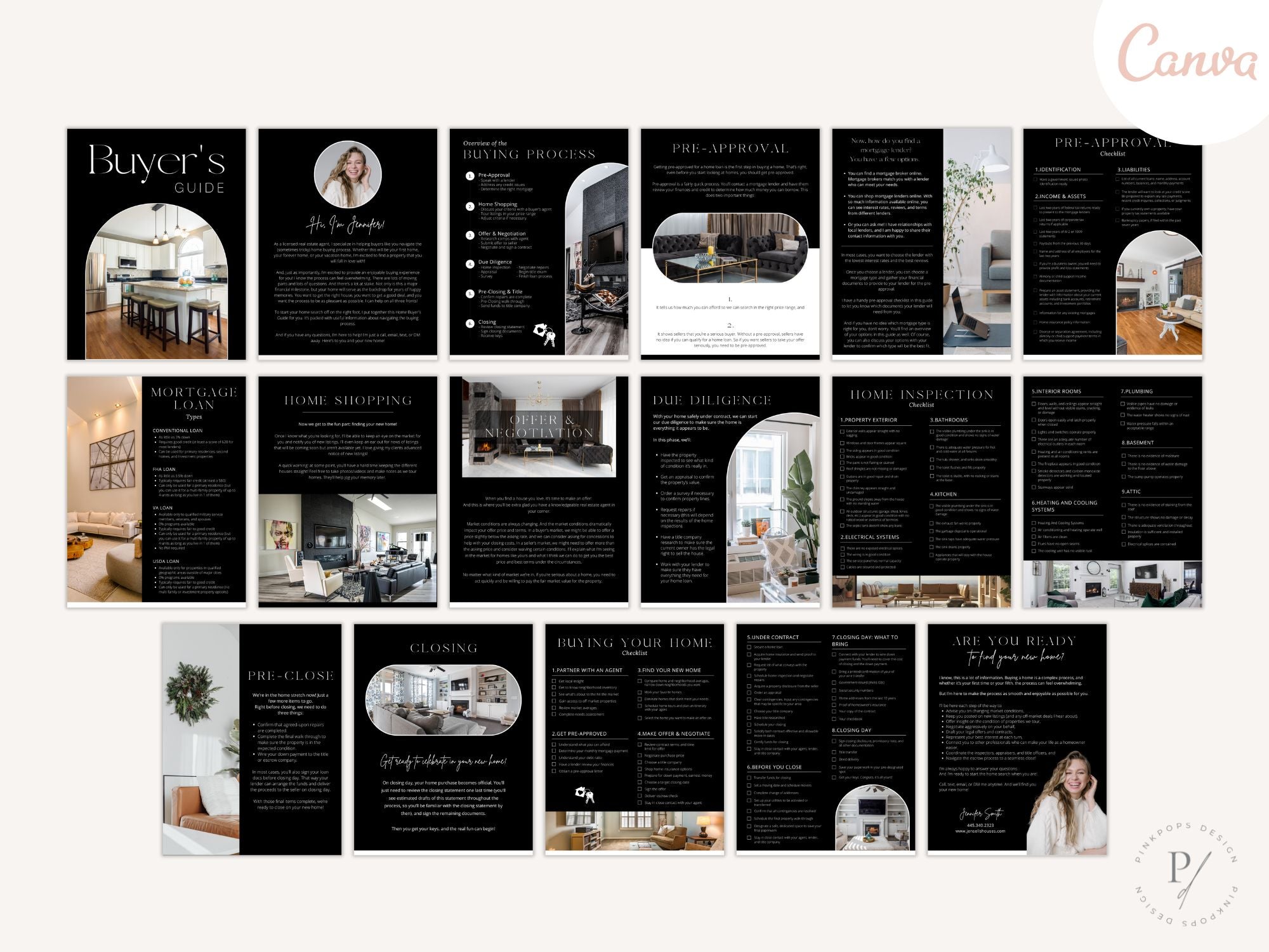  Black Buyer and Seller Guide Bundle Vol 01- Empowerment resources for navigating the real  estate journey.