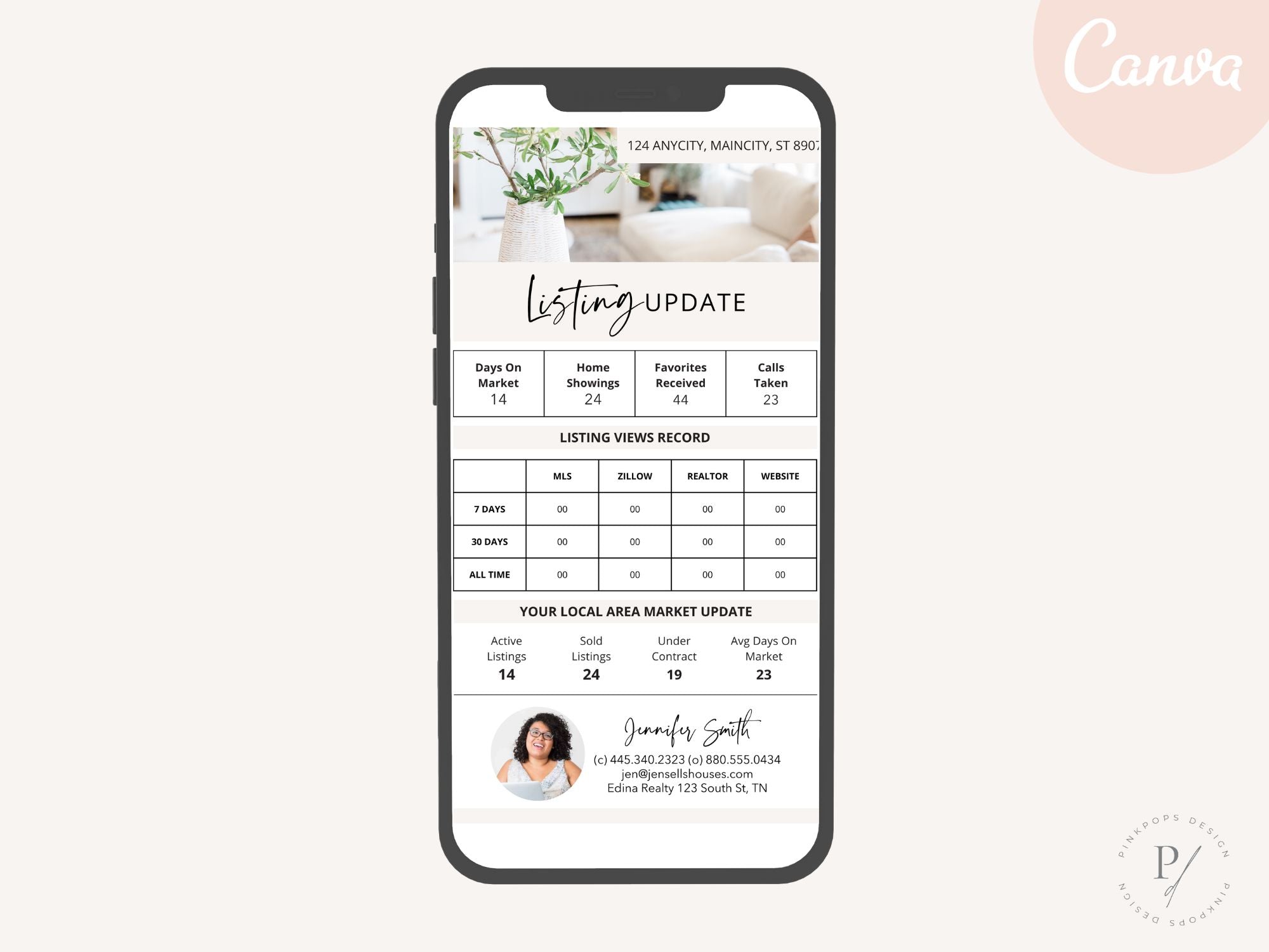 Textable Listing Market Update - Convenient mobile notifications for real estate market updates.