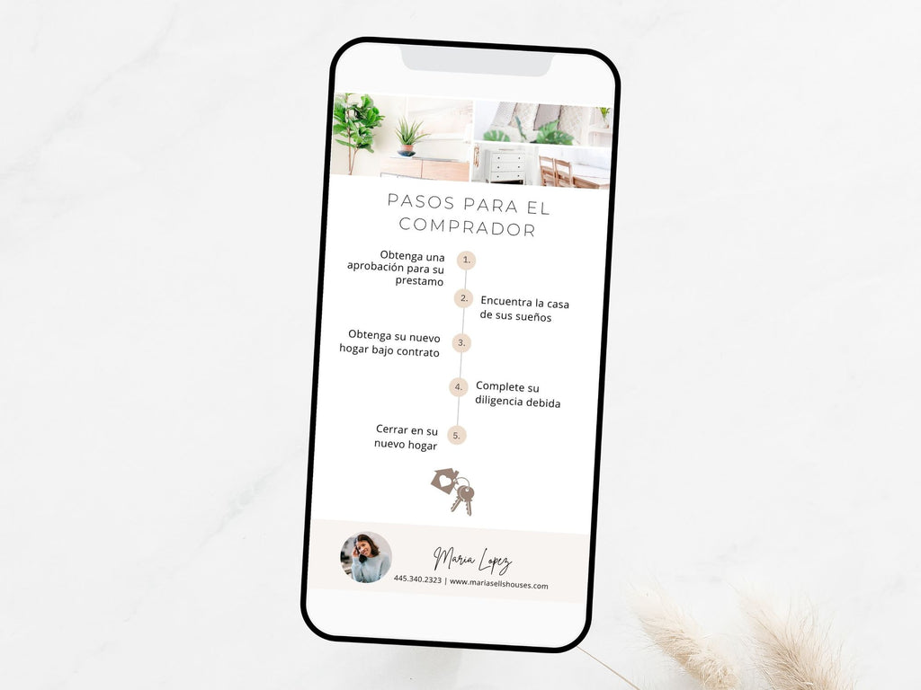 Spanish Textable Buyer & Seller Roadmap - Navigate the real estate journey in Spanish with a textable roadmap, guiding clients through the buying and selling process for valuable insights and a seamless experience.