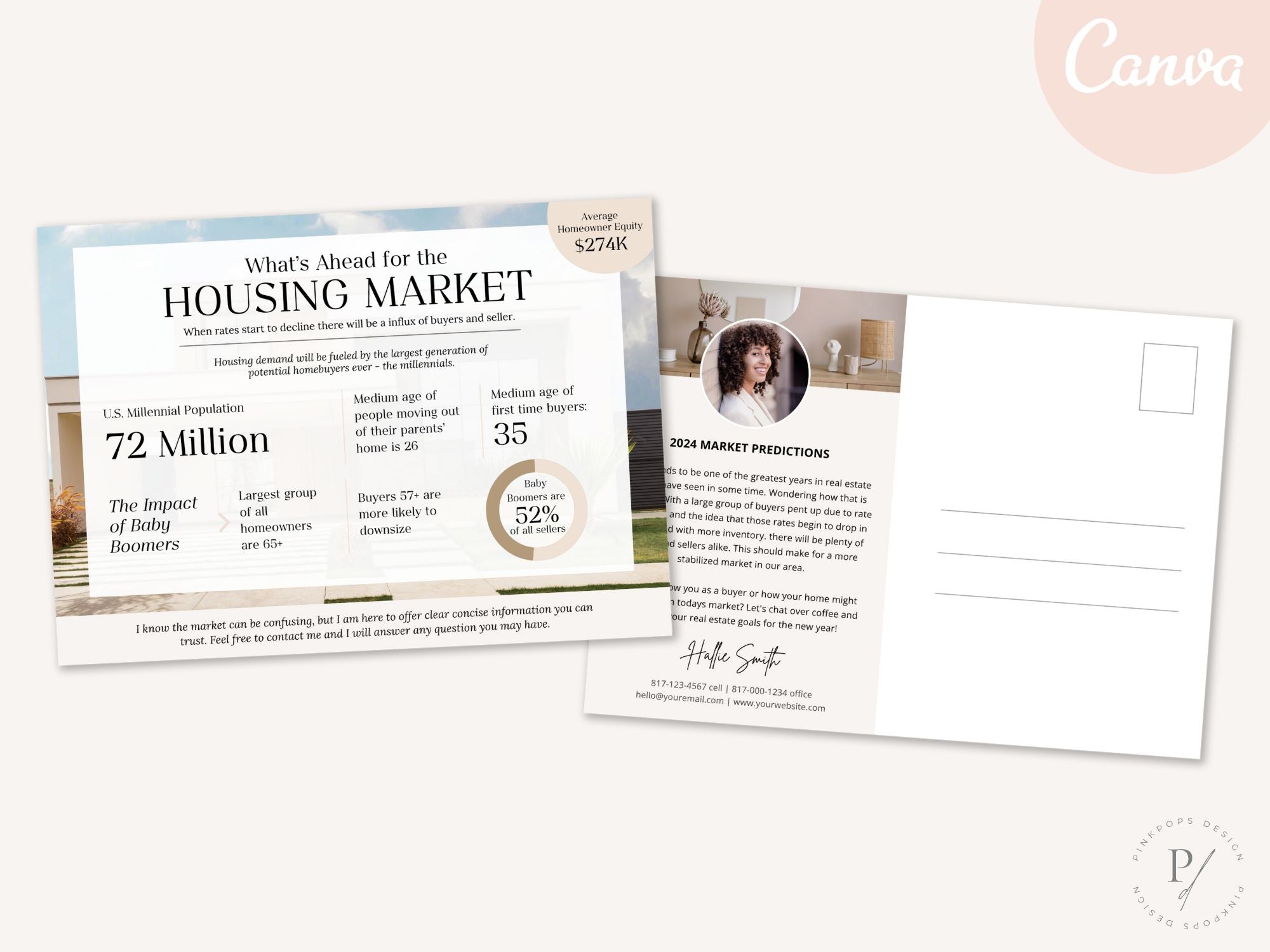 Market Update Postcard Vol 02 - Professionally designed real estate postcard delivering essential market insights.