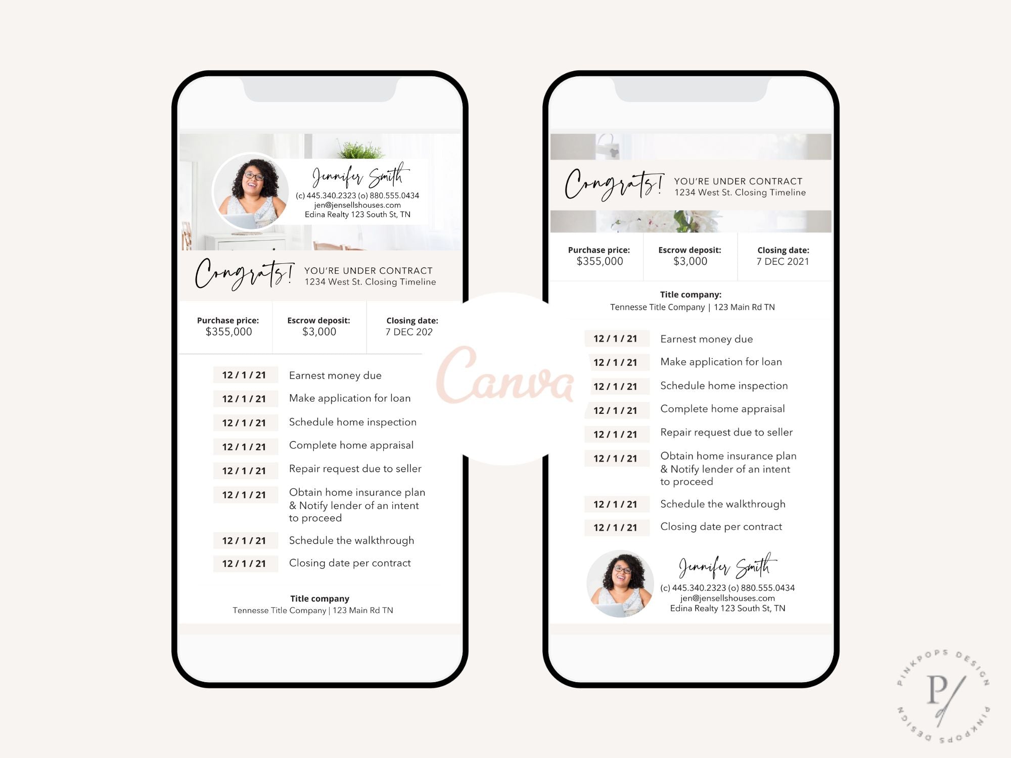 Real Estate Textable Under Contract Timeline - Convenient digital timeline for real estate professionals to share key milestones and enhance communication during the under-contract phase.