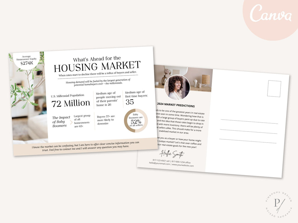 Market Update Postcard Vol 02 - Professionally designed real estate postcard delivering essential market insights.