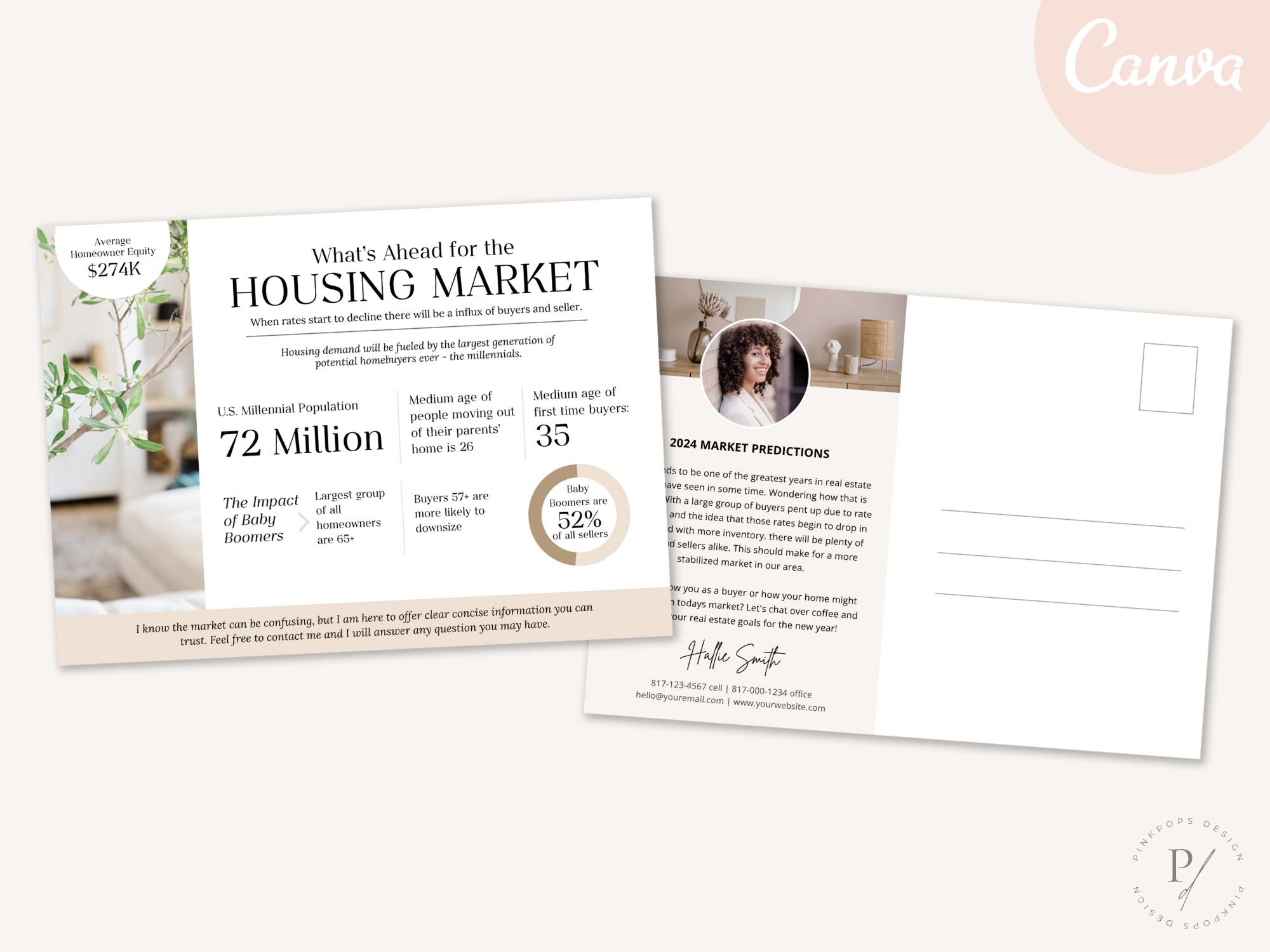 Market Update Postcard Vol 02 - Professionally designed real estate postcard delivering essential market insights.