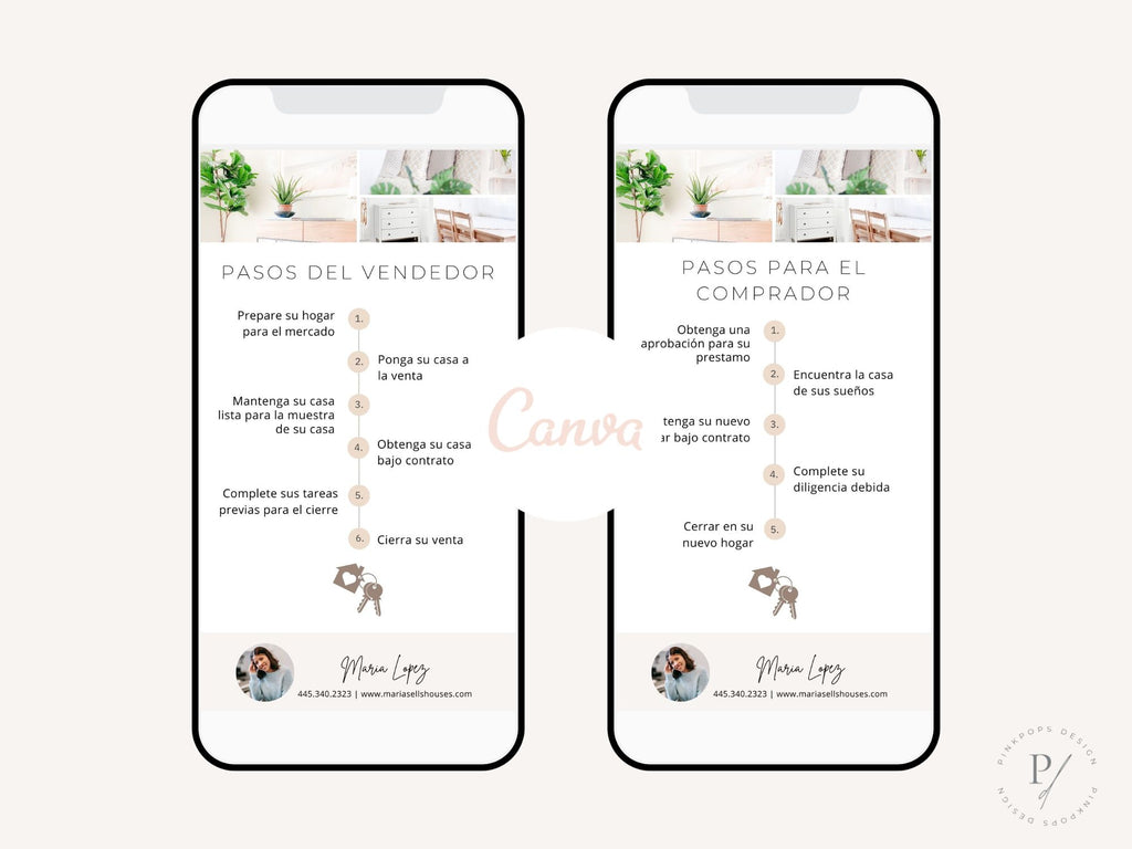 Spanish Textable Buyer & Seller Roadmap - Navigate the real estate journey in Spanish with a textable roadmap, guiding clients through the buying and selling process for valuable insights and a seamless experience.