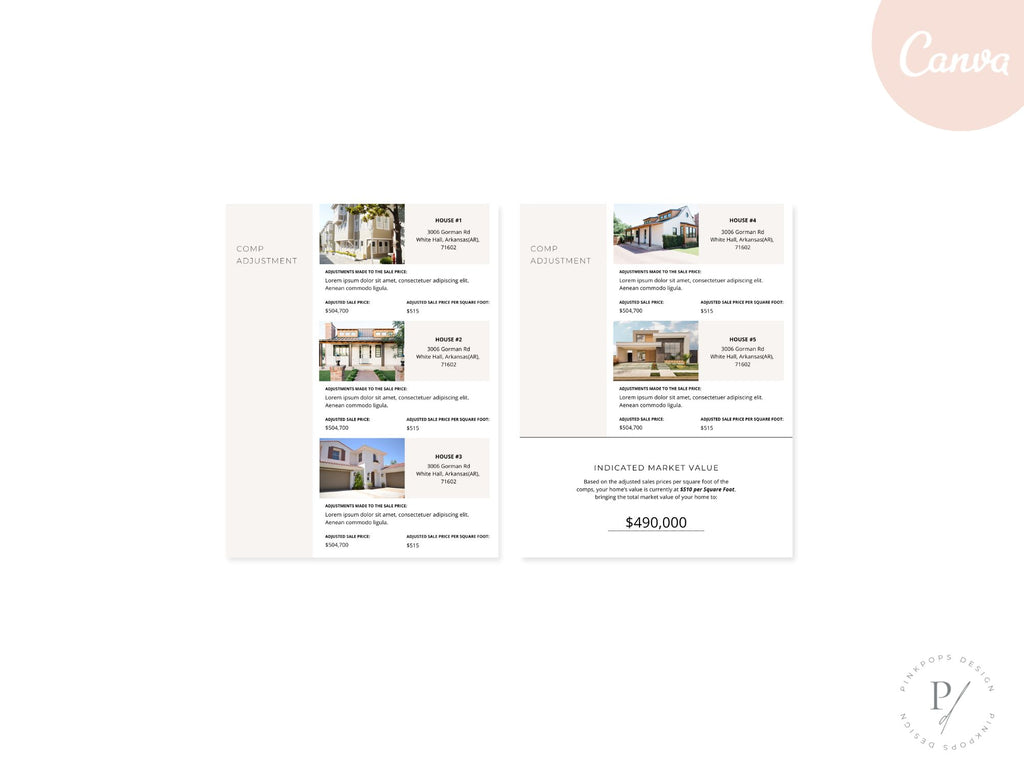 Comparative Market Analysis Guide (CMA Guide)