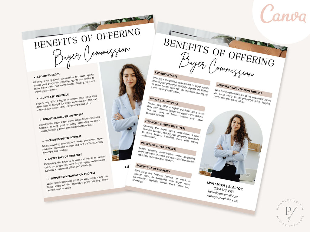 Benefits of Buyer Commission Letter template explaining advantages of offering buyer's agent
commission.