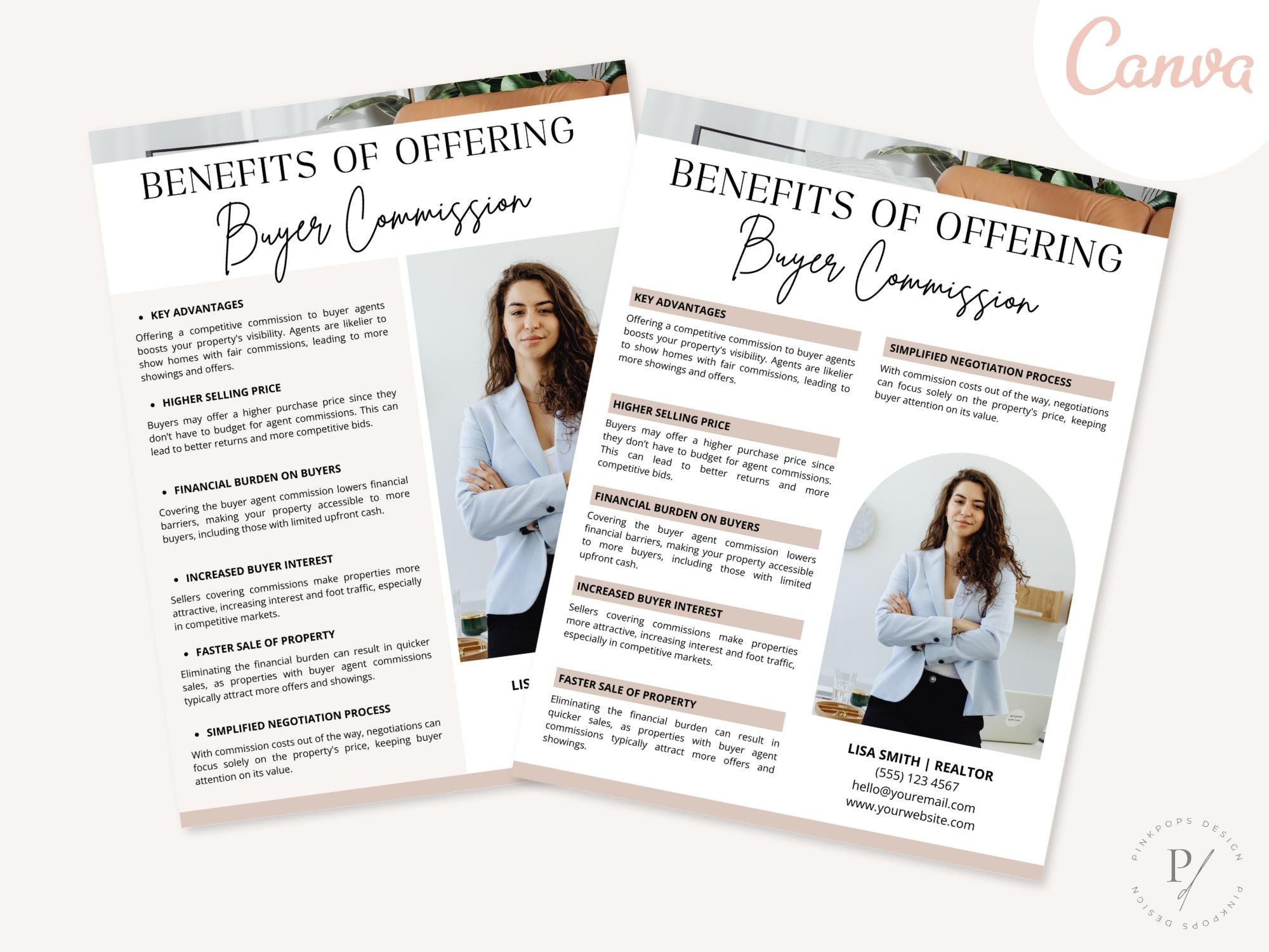 Benefits of Buyer Commission Letter template explaining advantages of offering buyer's agent
commission.