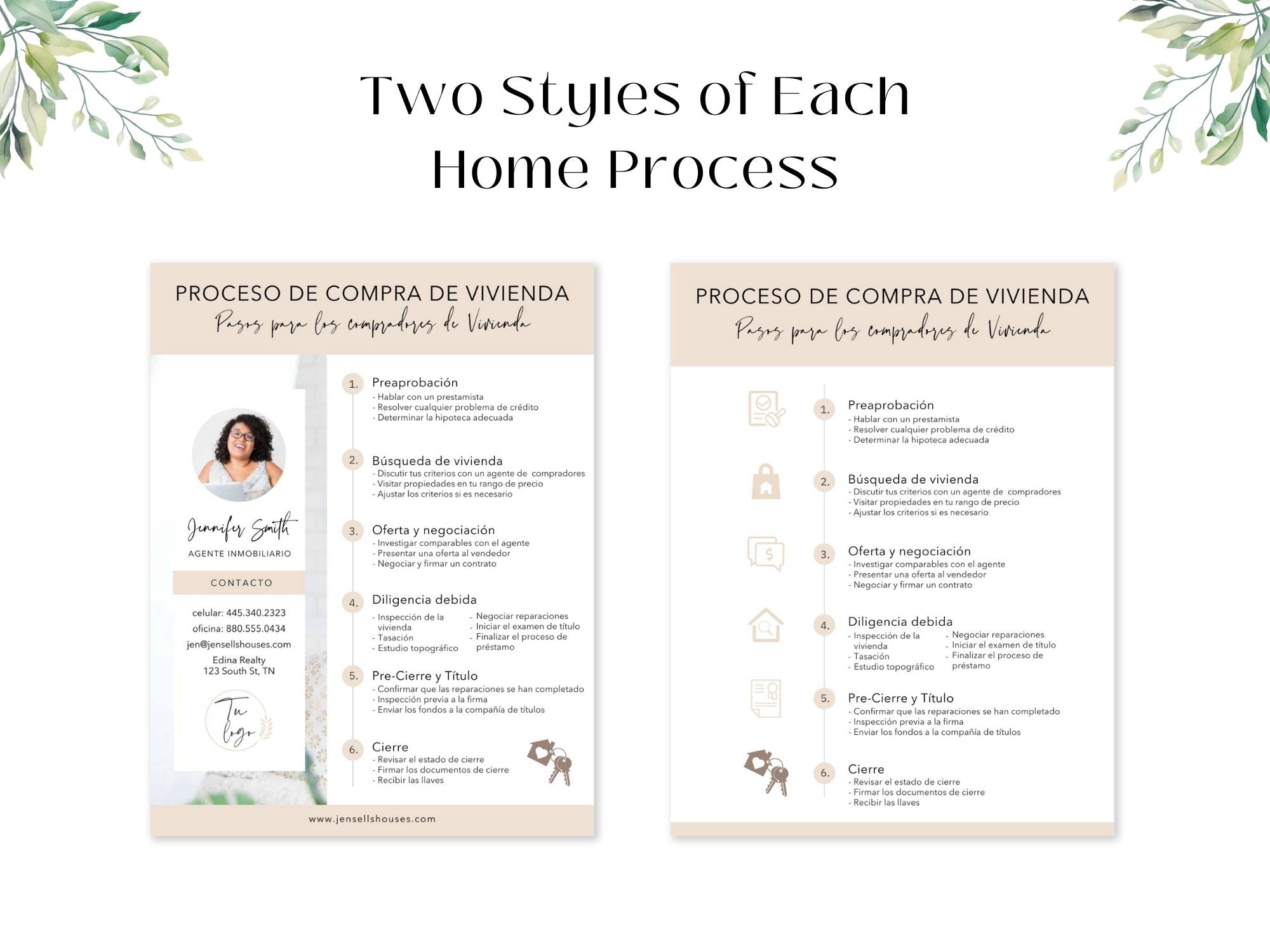 Spanish Home Buying and Selling Process Bundle - Essential tools for facilitating transactions with Spanish-speaking clients.