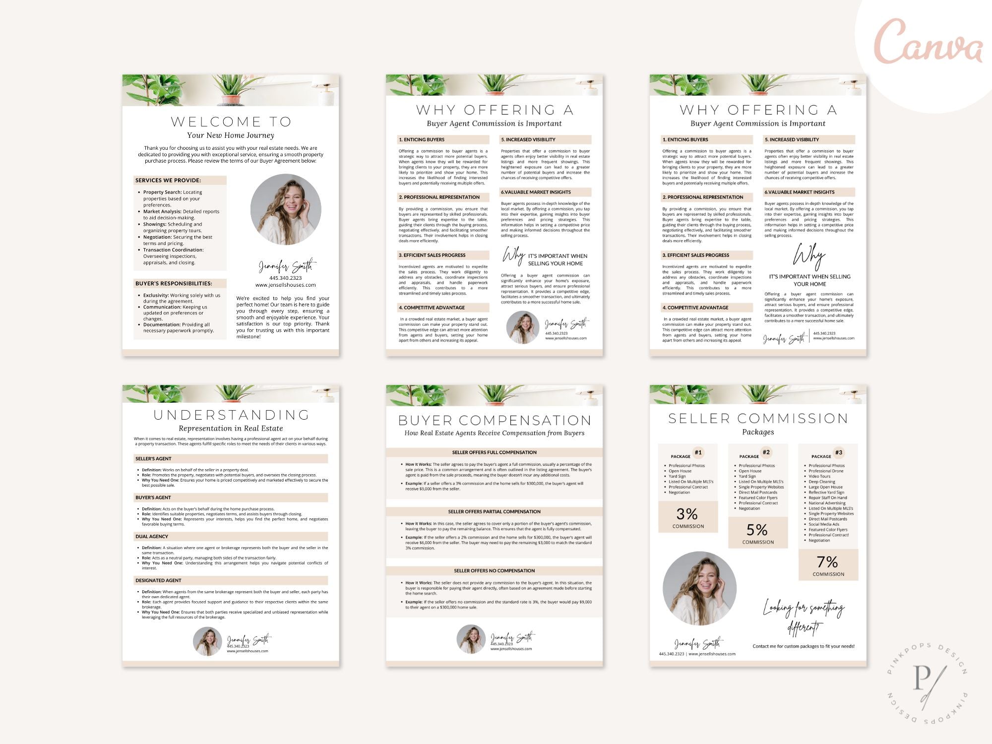Buyers Agent Commission Sheets Vol 01 - Comprehensive documents including buyer
agreement, commission explanations, and compensation packages.