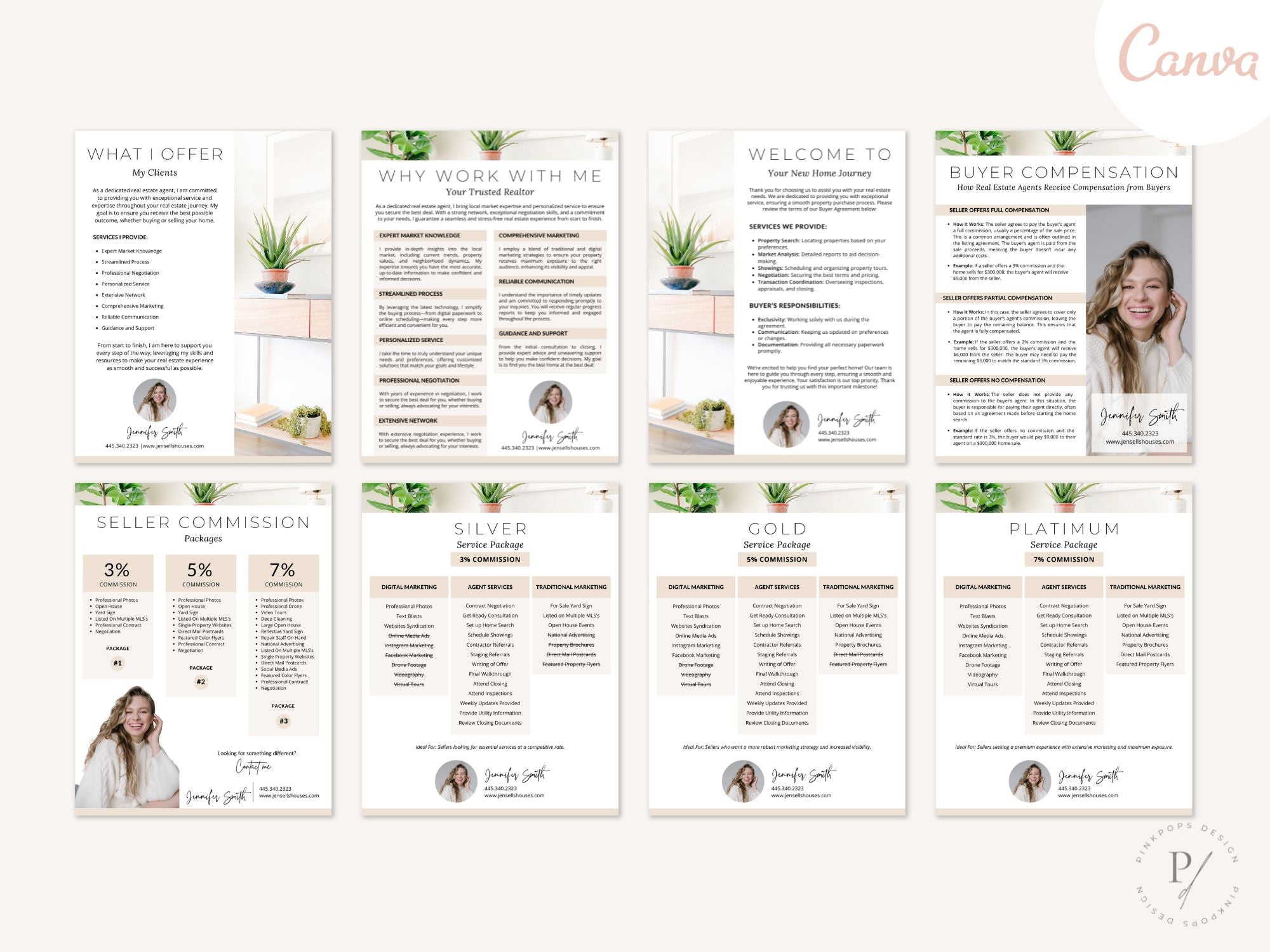 Agent Commission Bundle Vol 01 - Includes buyer agreements, compensation guides, seller
commission packages, and service details.