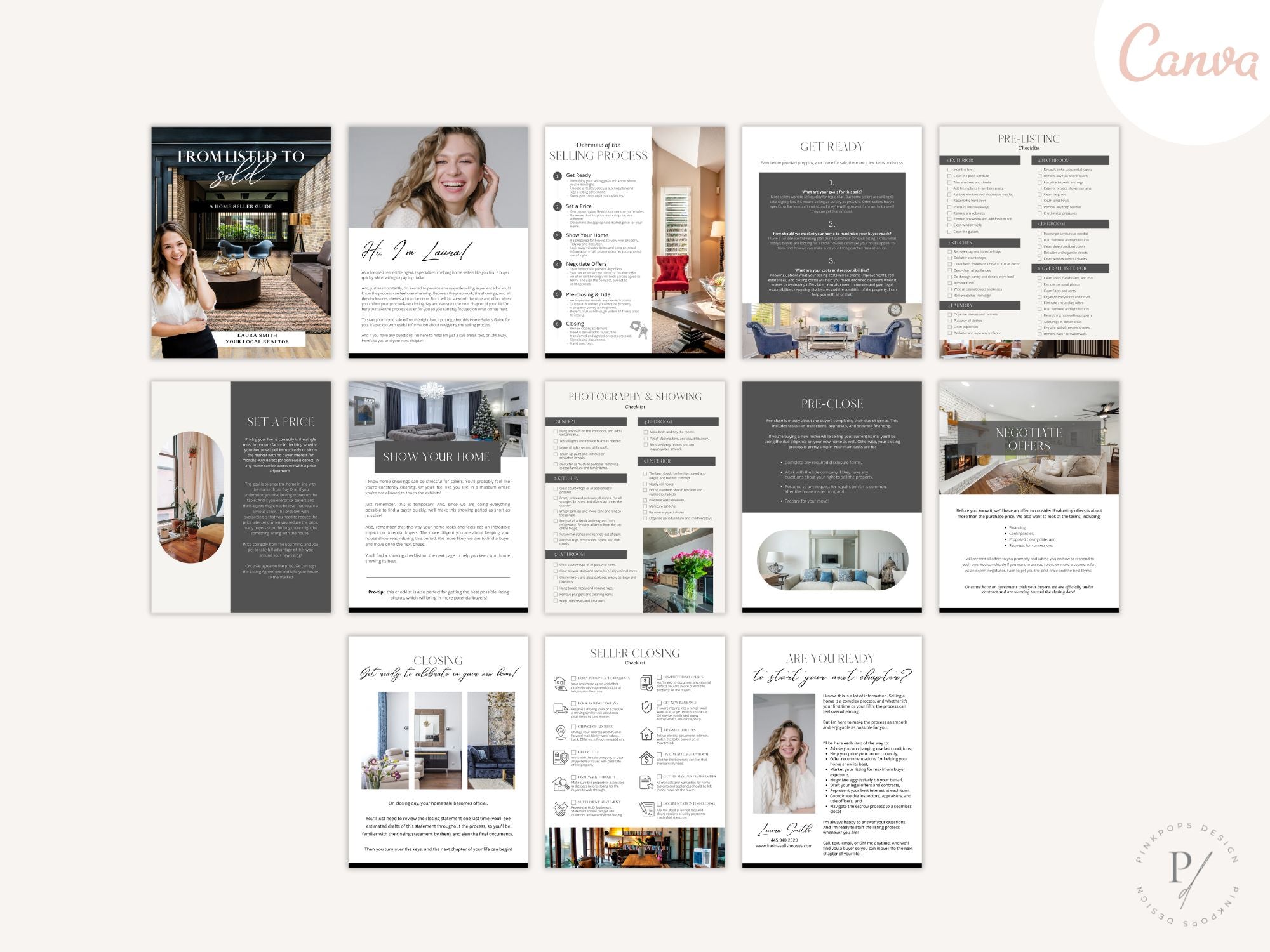 Luxury Buyer and Seller Guides Vol 01- Essential insights for luxury real estate transactions.