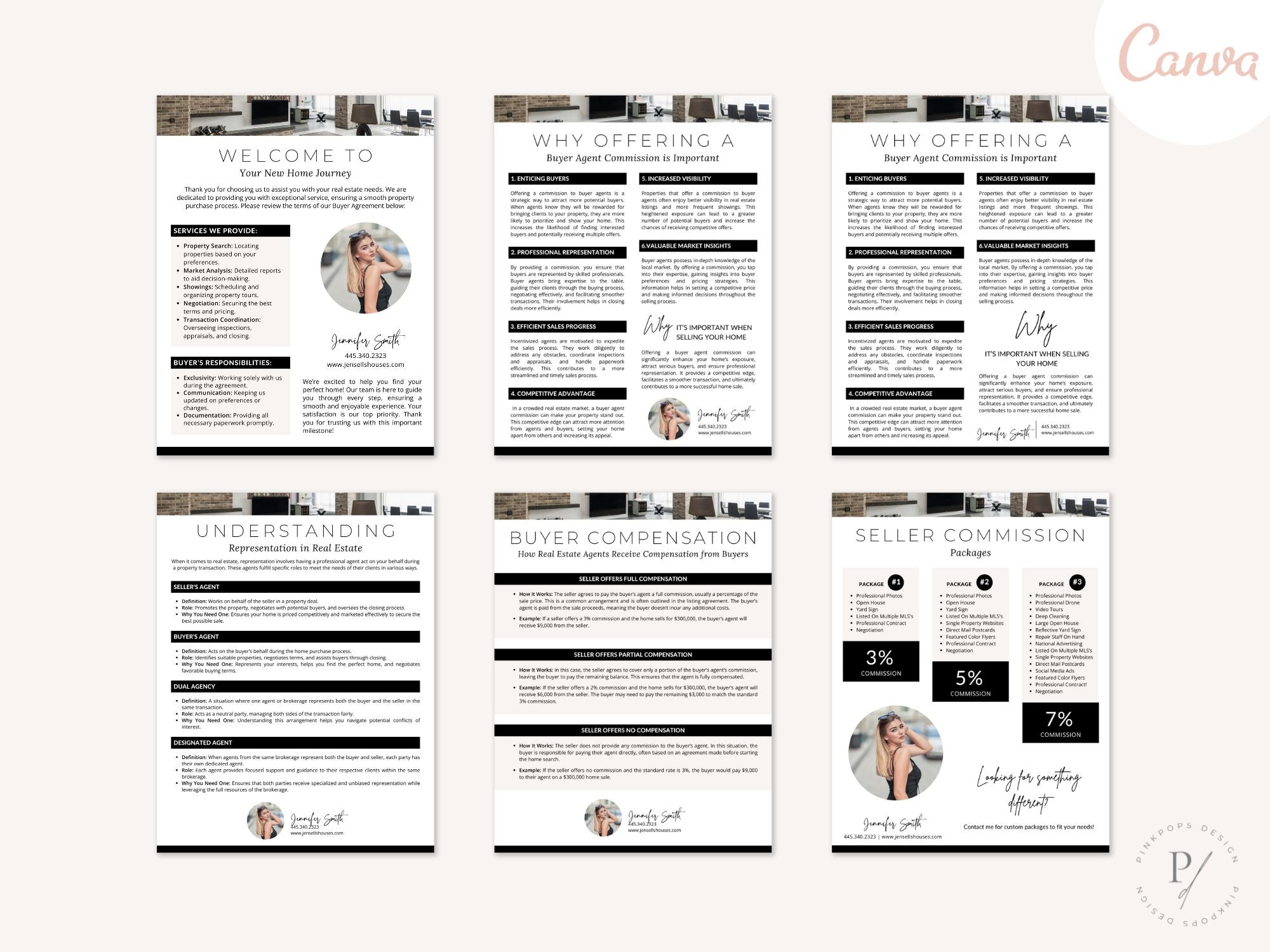 Buyers Agent Commission Sheets Vol 01 - Comprehensive documents including buyer
agreement, commission explanations, and compensation packages.