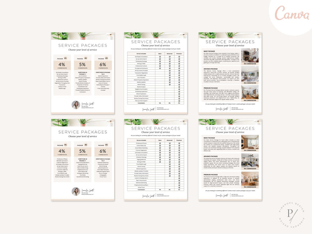 Real Estate Buyer & Seller Commission Service Packages Vol 01