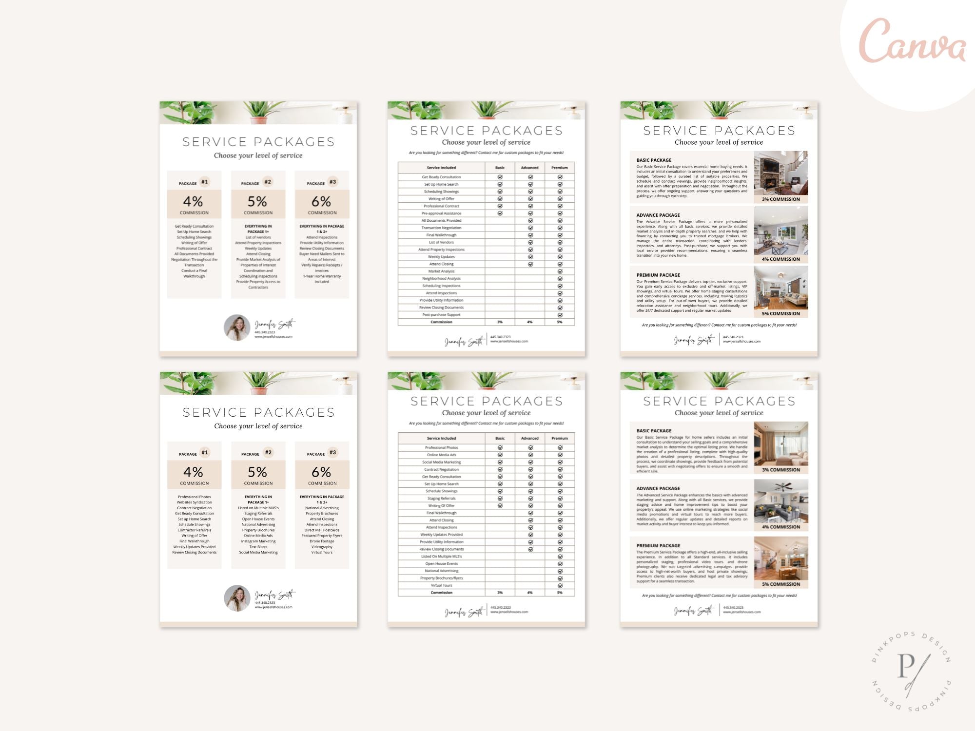 Real Estate Buyer & Seller Commission Service Packages Vol 01