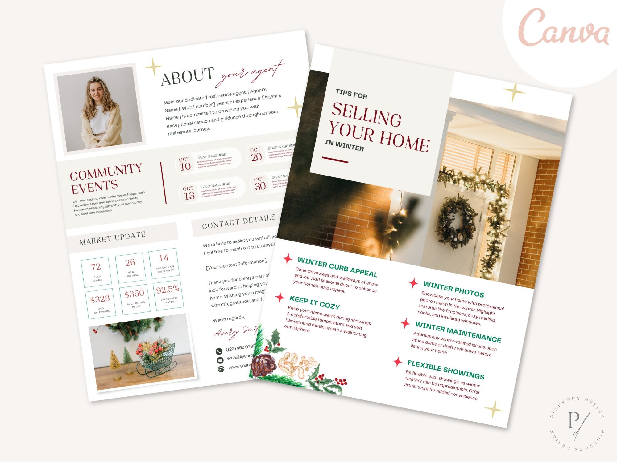 Real Estate Winter Newsletter 2023 - Valuable Insights for the Winter Real Estate Market