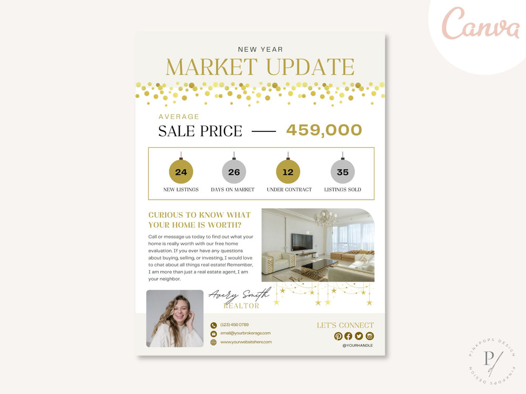 Real Estate New Year Market Update Flyer: Providing Insights into 2024 Real Estate Trends to Clients and the Community