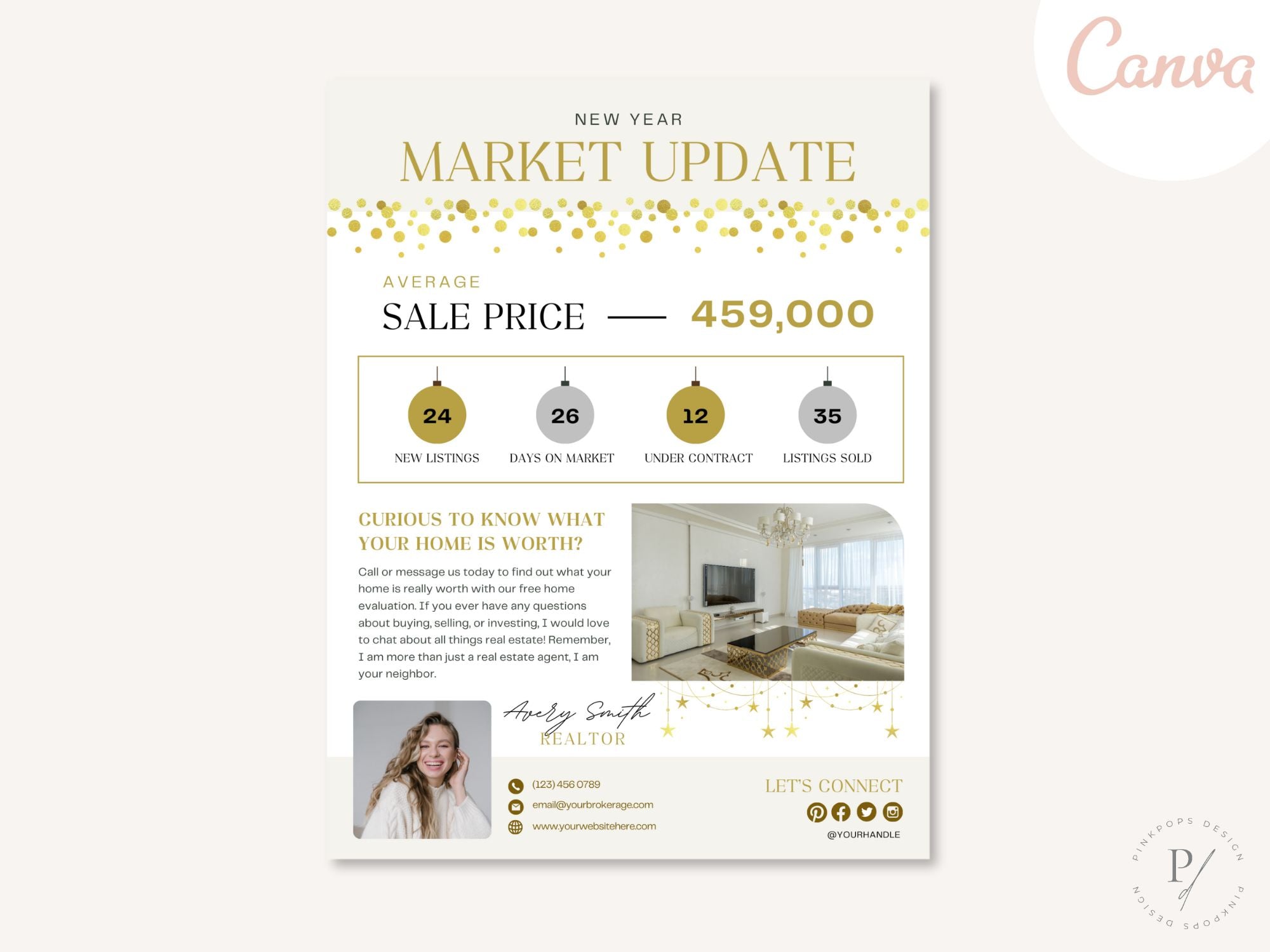 Real Estate New Year Market Update Flyer: Providing Insights into 2024 Real Estate Trends to Clients and the Community