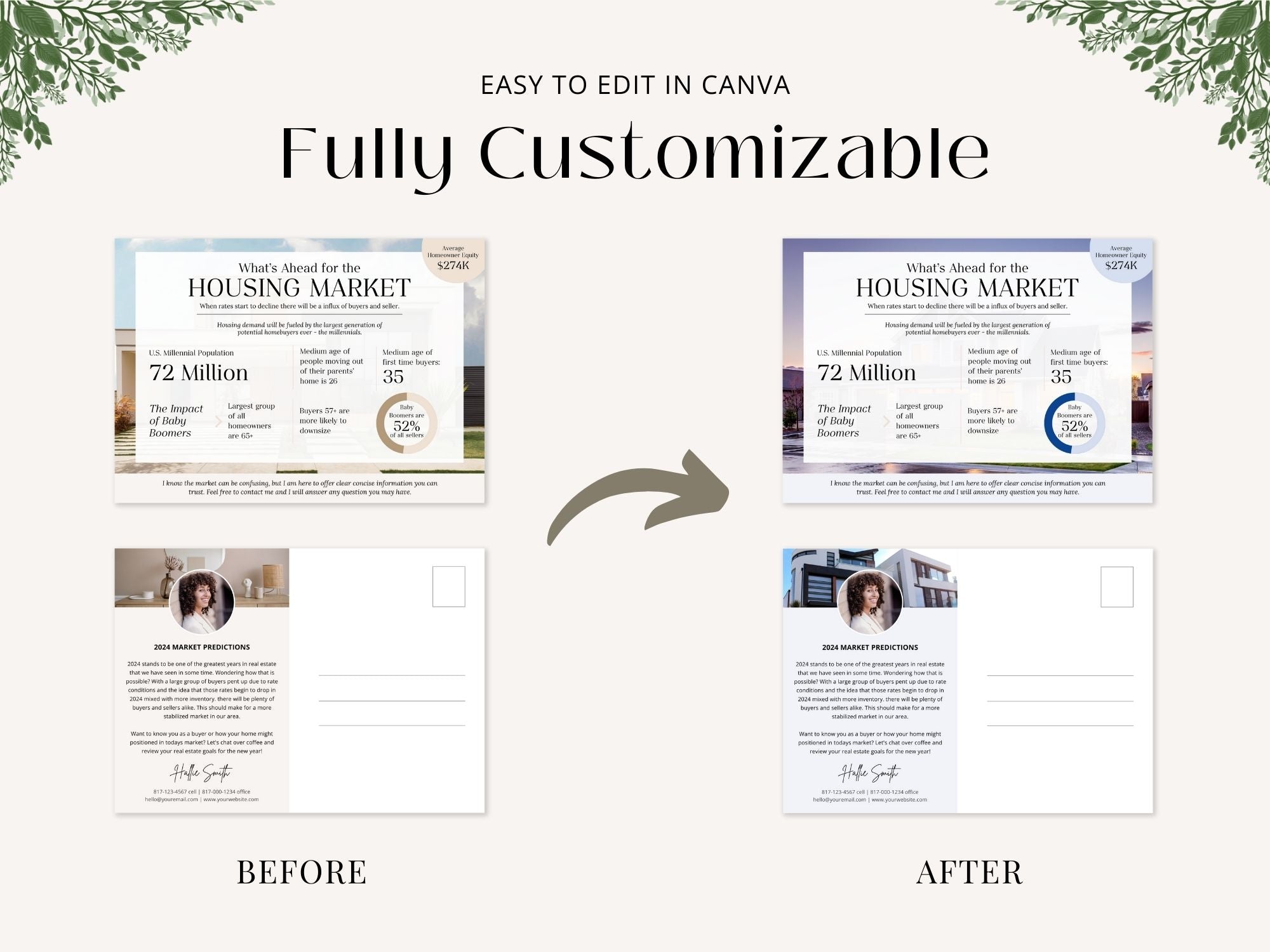 Market Update Postcard Vol 02 - Professionally designed real estate postcard delivering essential market insights.