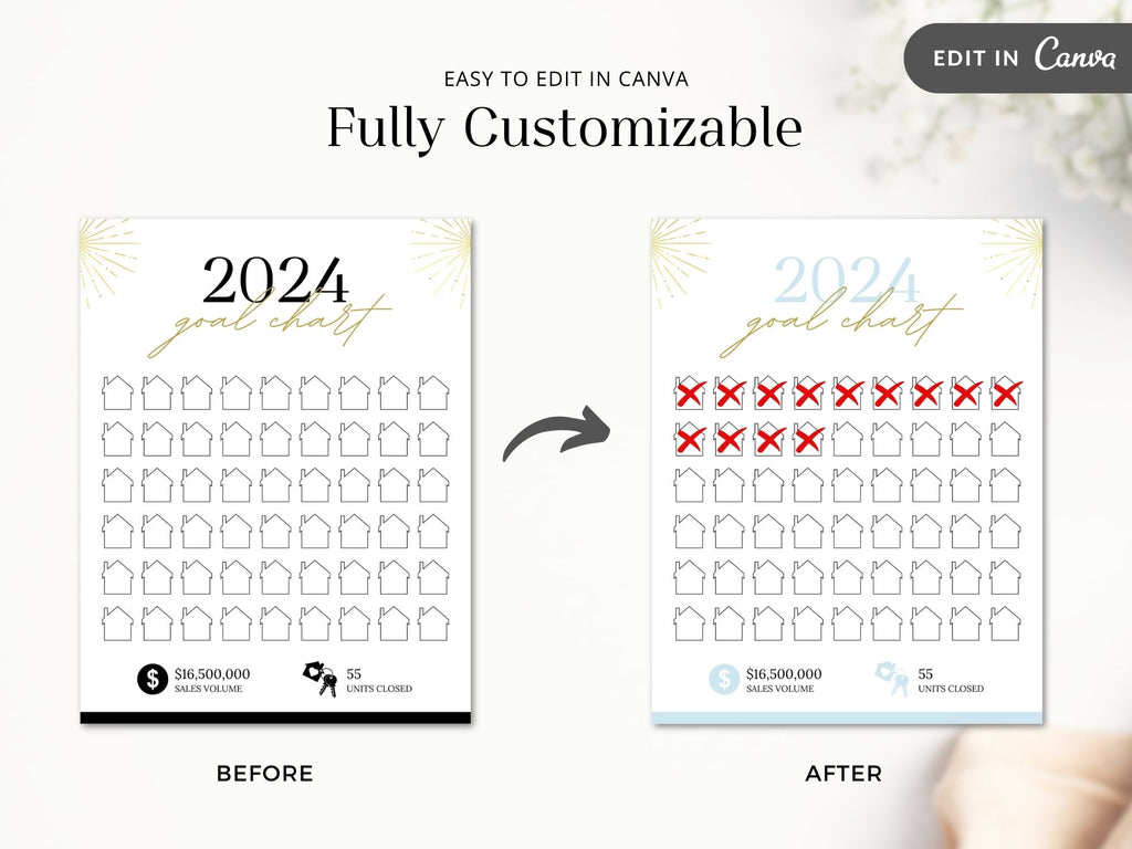 Real Estate Gold 2024 Realtor Goal Chart - Eye-catching chart for goal setting and tracking in a luxurious gold theme, providing a stylish and motivational tool for achieving real estate milestones.