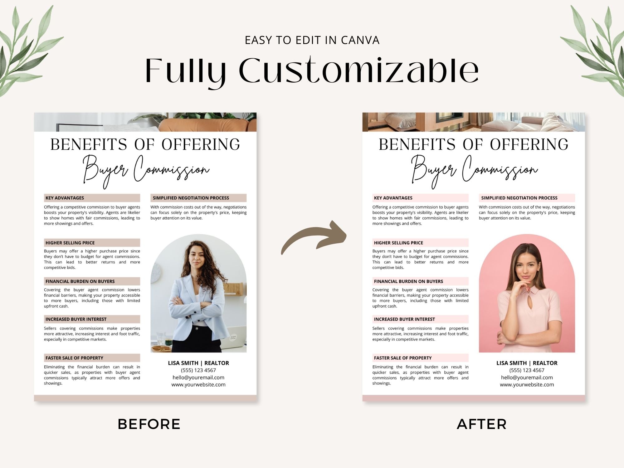 Benefits of Buyer Commission Letter template explaining advantages of offering buyer's agent
commission.