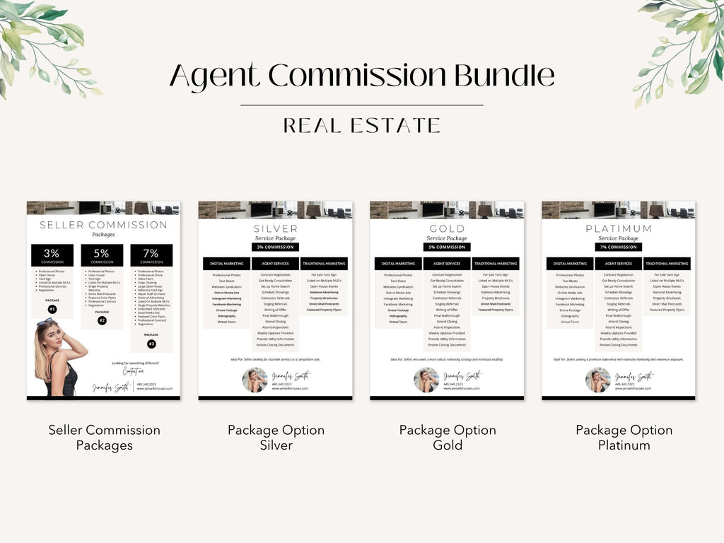 Agent Commission Bundle Vol 01 - Includes buyer agreements, compensation guides, seller
commission packages, and service details.
