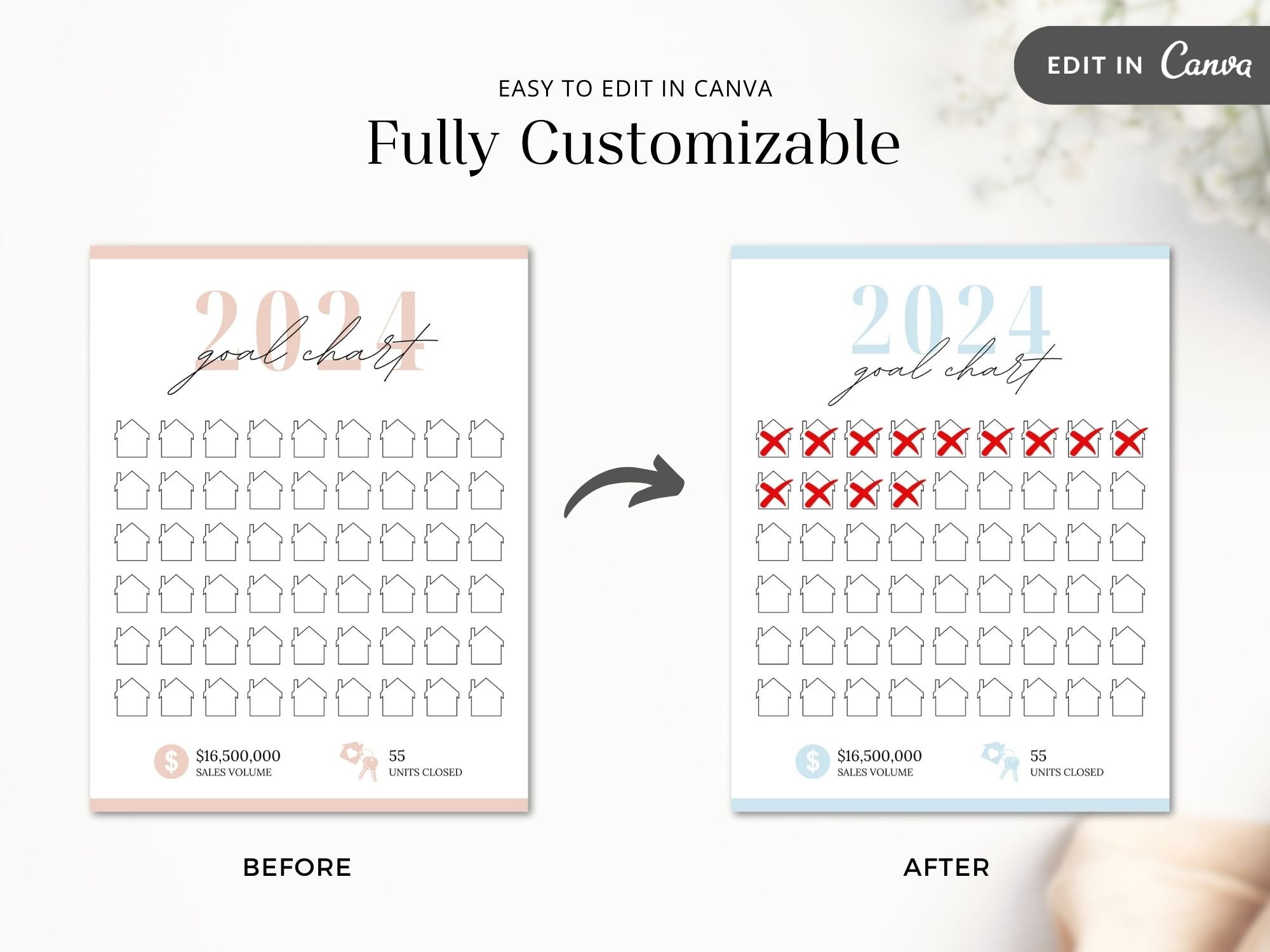 Real Estate Blush Pink 2024 Realtor Goal Chart - Visually appealing chart for goal setting and tracking in a sophisticated blush pink theme, providing a motivational and elegant tool for achieving real estate milestones