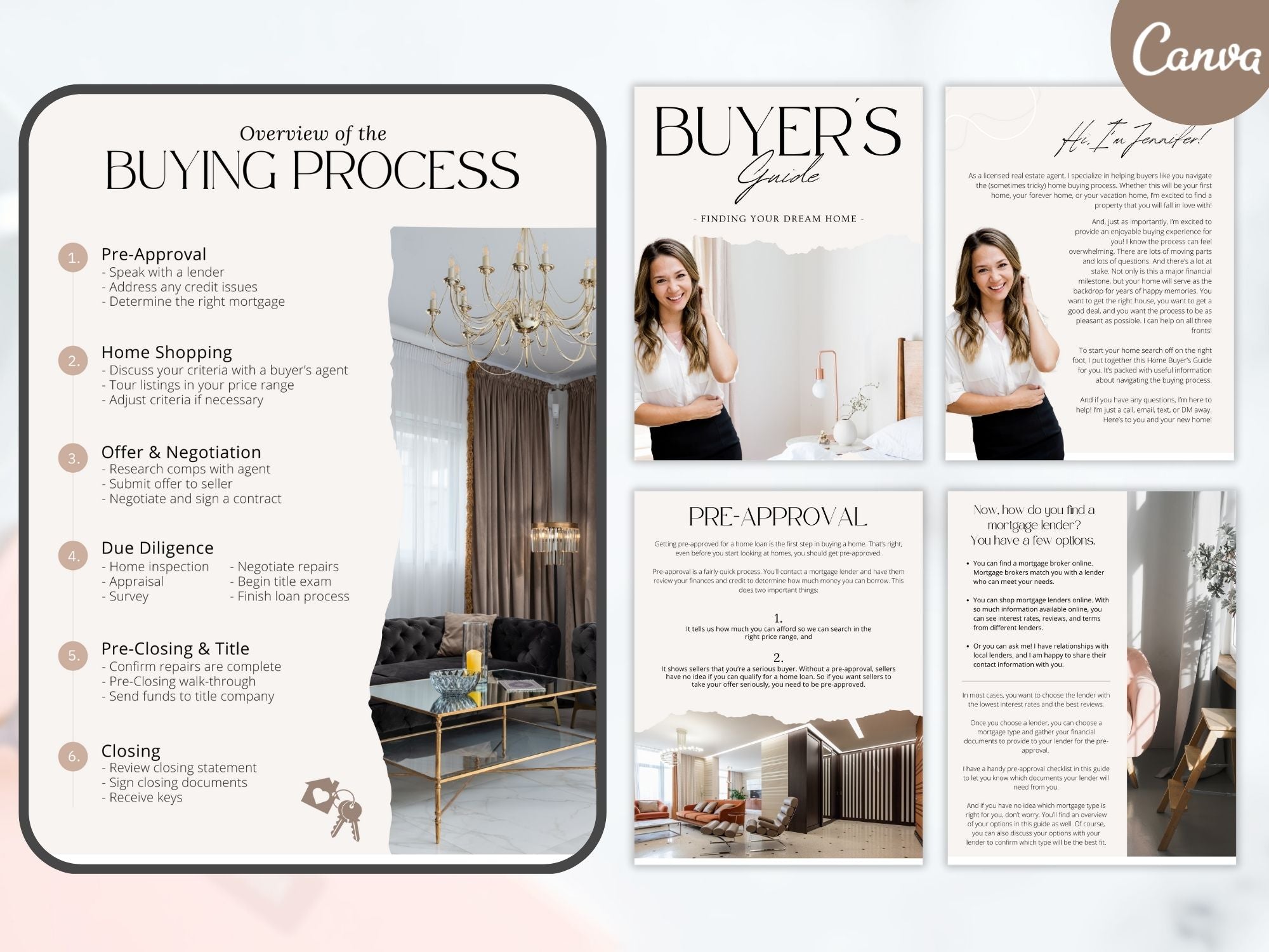 Modern Buyer and Seller Guides Vol 03- Essential insights for today's real estate journey.