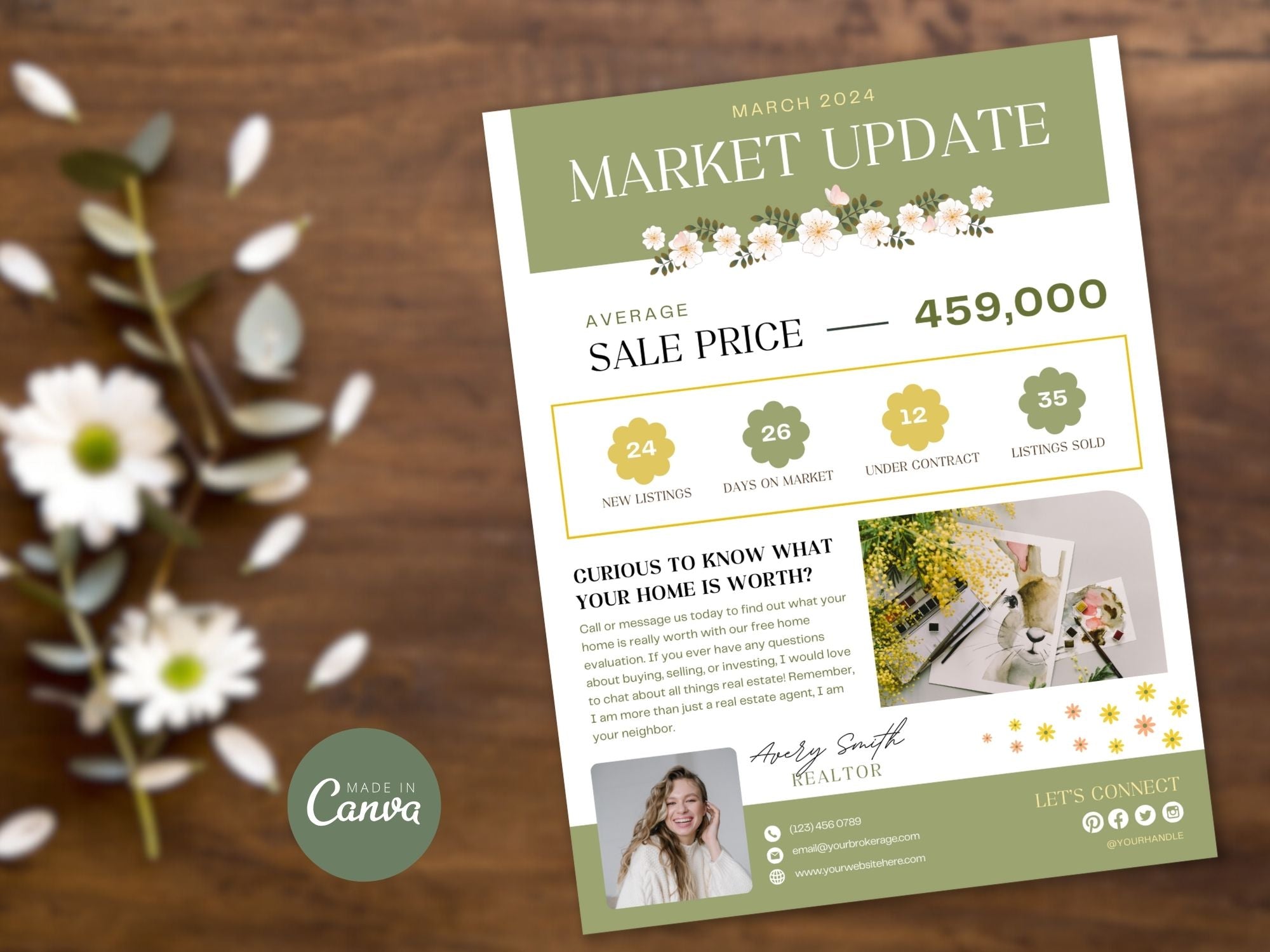 Spring Market Update Flyer - Professionally designed real estate flyer with essential market insights for the spring season.