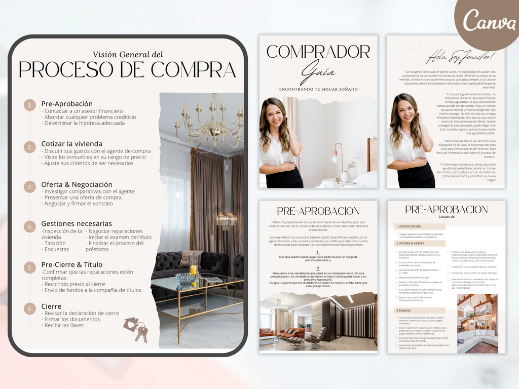 Spanish Modern Buyer and Seller Guides Vol 03- Informative guides for Spanish-speaking real  estate clients.