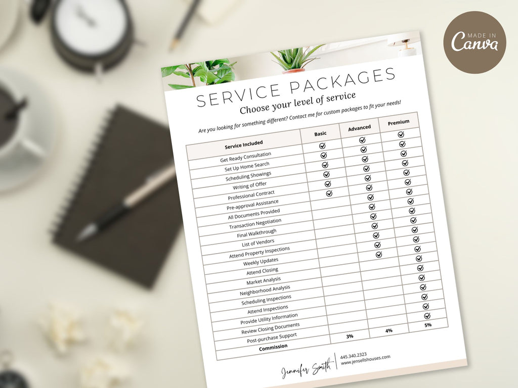 Real Estate Buyer & Seller Commission Service Packages Vol 01