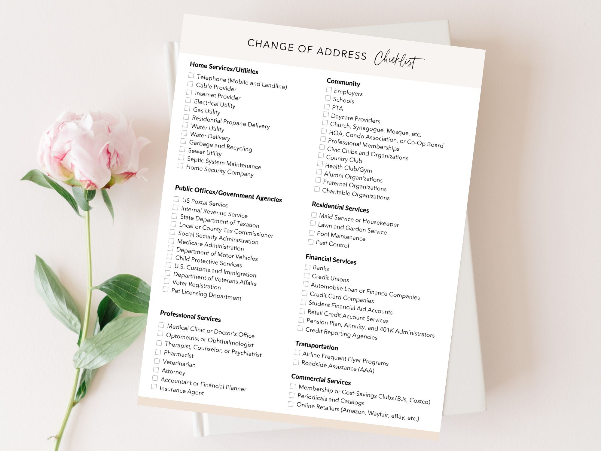 Real Estate Change of Address Checklist - Editable template for a seamless transition in the real estate moving process.