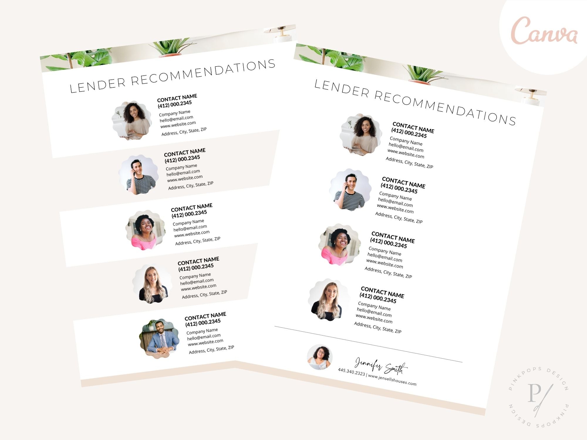 Real Estate Lender Recommendation Flyer - Editable template for empowering clients with trusted financing recommendations in the real estate market.