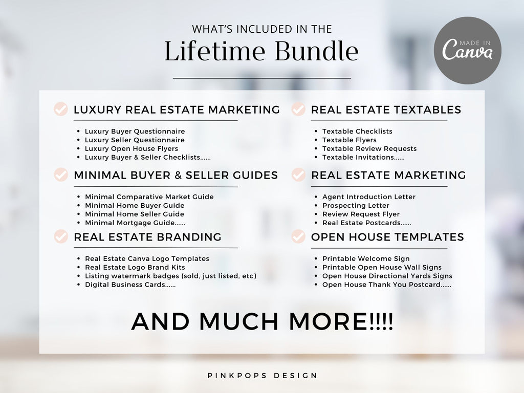 The Real Estate Lifetime Bundle