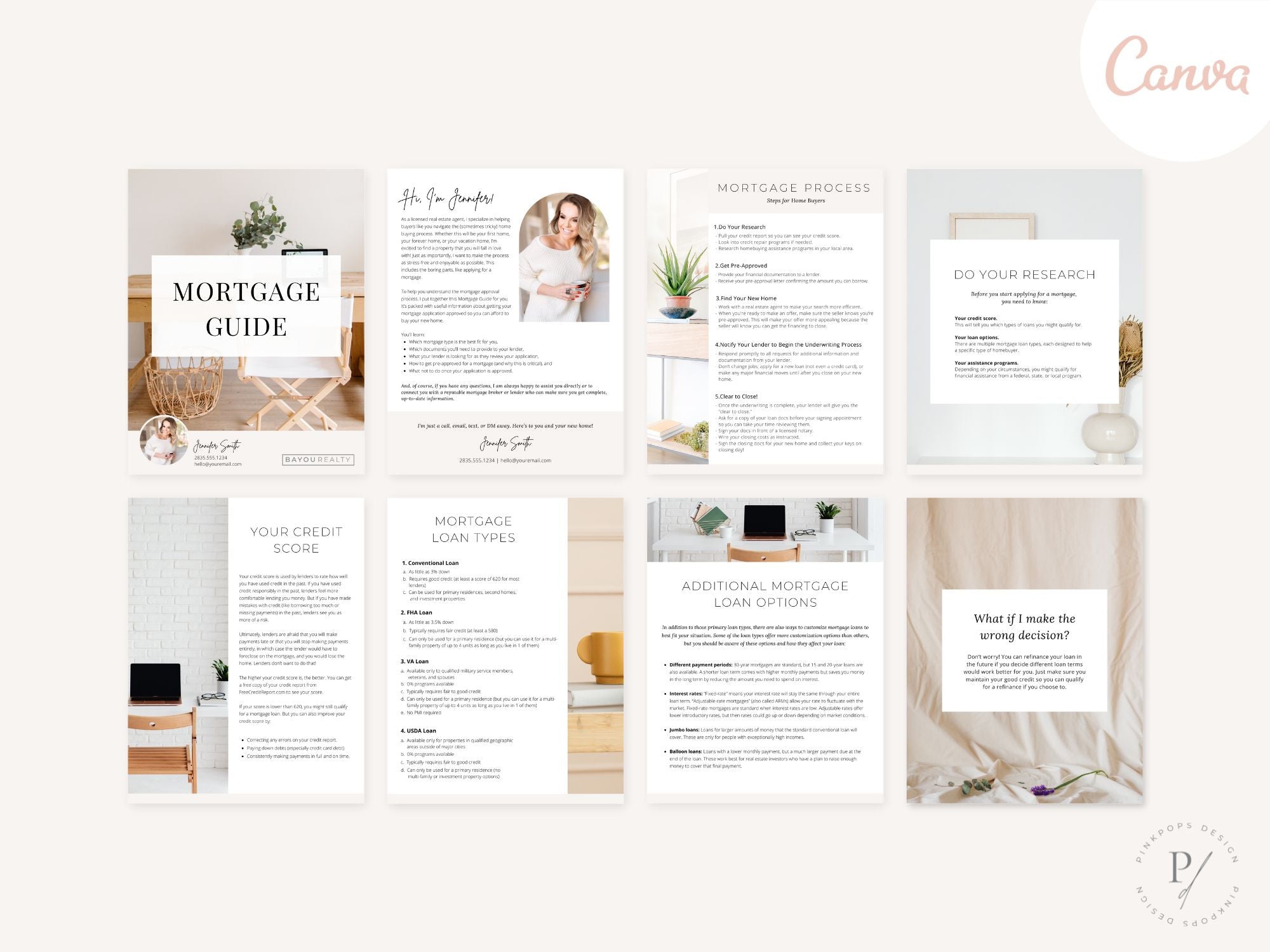 Mortgage Broker Bundle