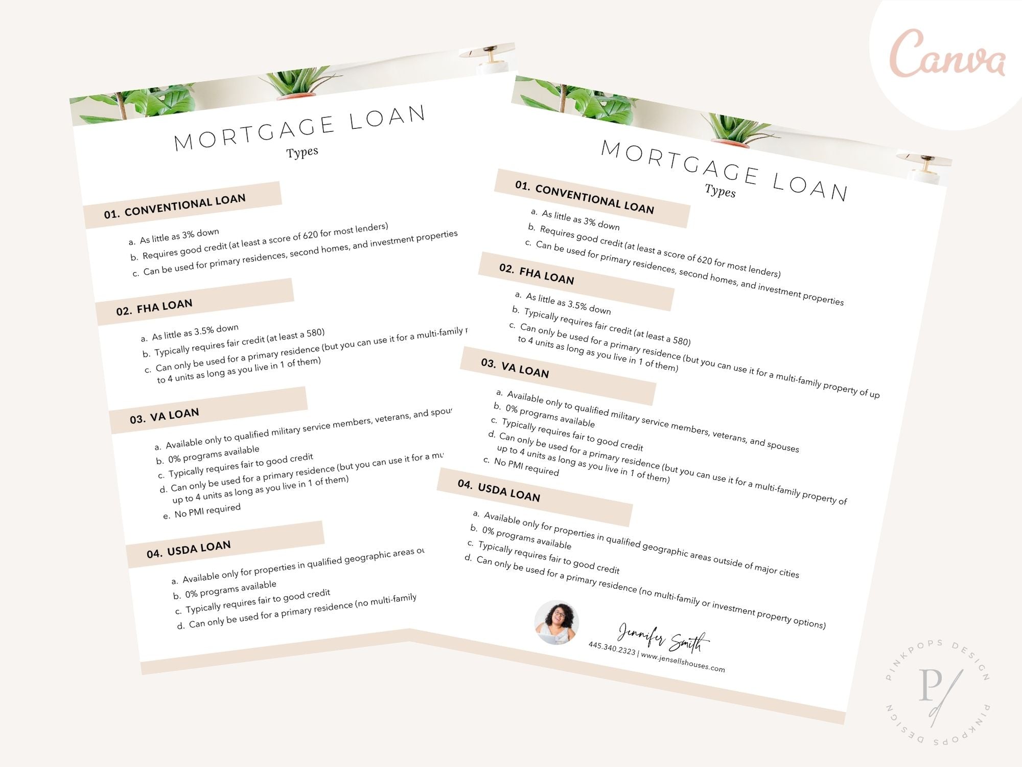 Real Estate Mortgage Loan Types - Editable template for navigating mortgage options and providing valuable information for buyers in the real estate financing process.