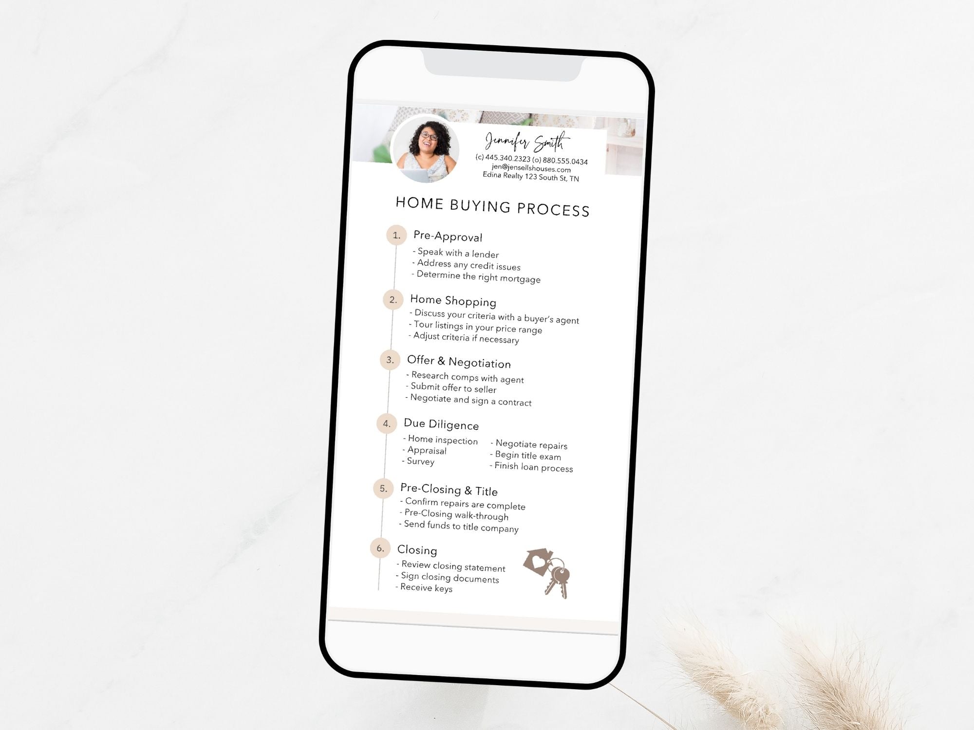 Real Estate Textable Home Buying Process - Guide homebuyers effortlessly through the process with a digital guide tool for convenient and informative assistance in acquiring their dream home.