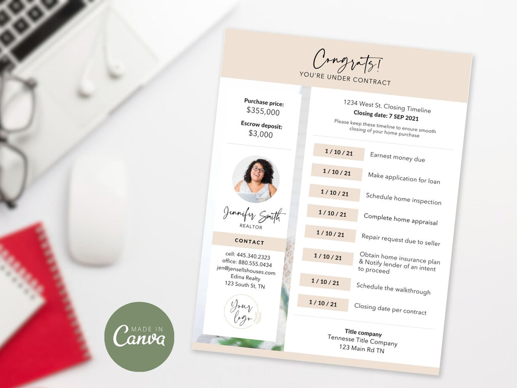 Under Contract Timeline Textable and Flyer Bundle - Professional real estate templates for seamless under-contract communication and client experience enhancement.