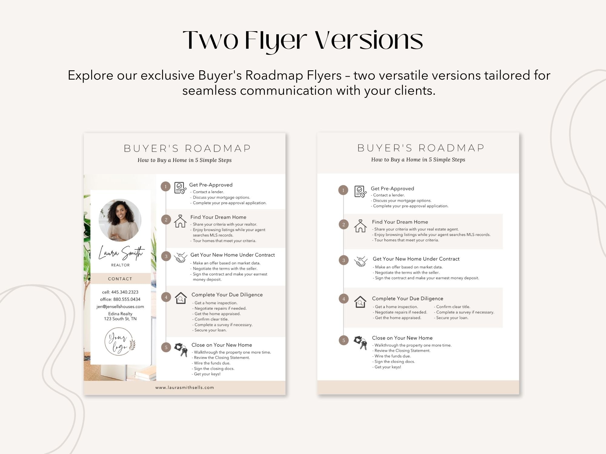Home Buyer's Roadmap Textable and Flyer Bundle - Empower your homebuyers with a comprehensive Buyer's Roadmap and a convenient Textable Buyer Roadmap for a smooth and informed homebuying journey.