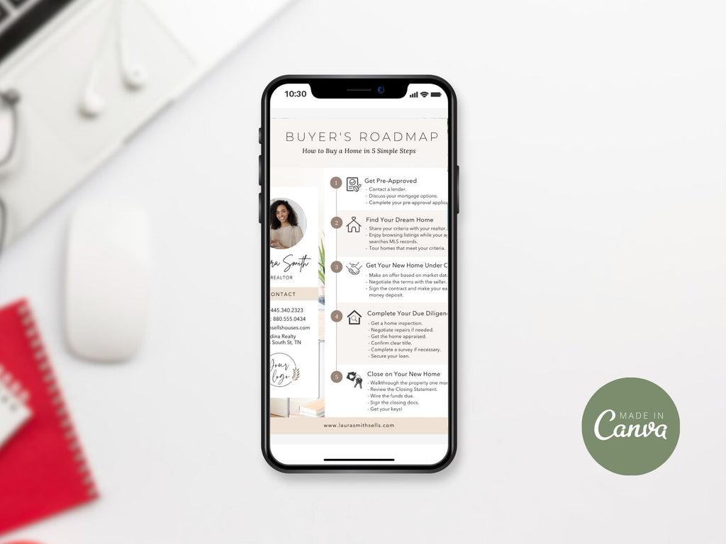 Home Buyer's Roadmap Textable and Flyer Bundle - Empower your homebuyers with a comprehensive Buyer's Roadmap and a convenient Textable Buyer Roadmap for a smooth and informed homebuying journey.