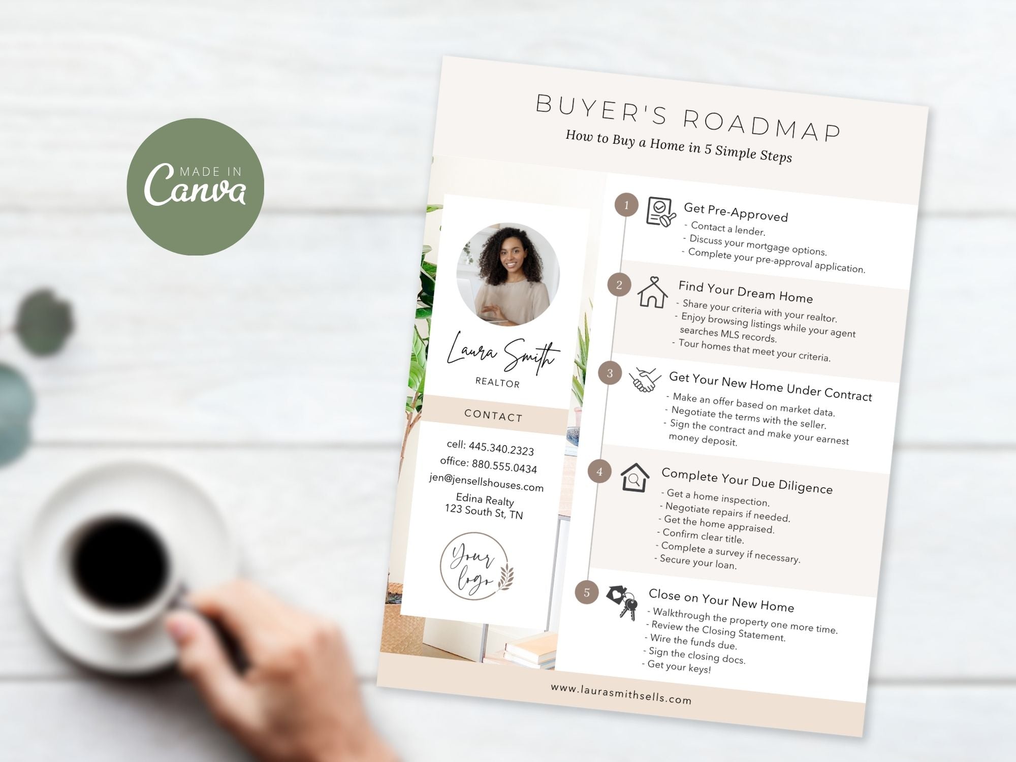 Home Buyer's Roadmap Textable and Flyer Bundle - Empower your homebuyers with a comprehensive Buyer's Roadmap and a convenient Textable Buyer Roadmap for a smooth and informed homebuying journey.